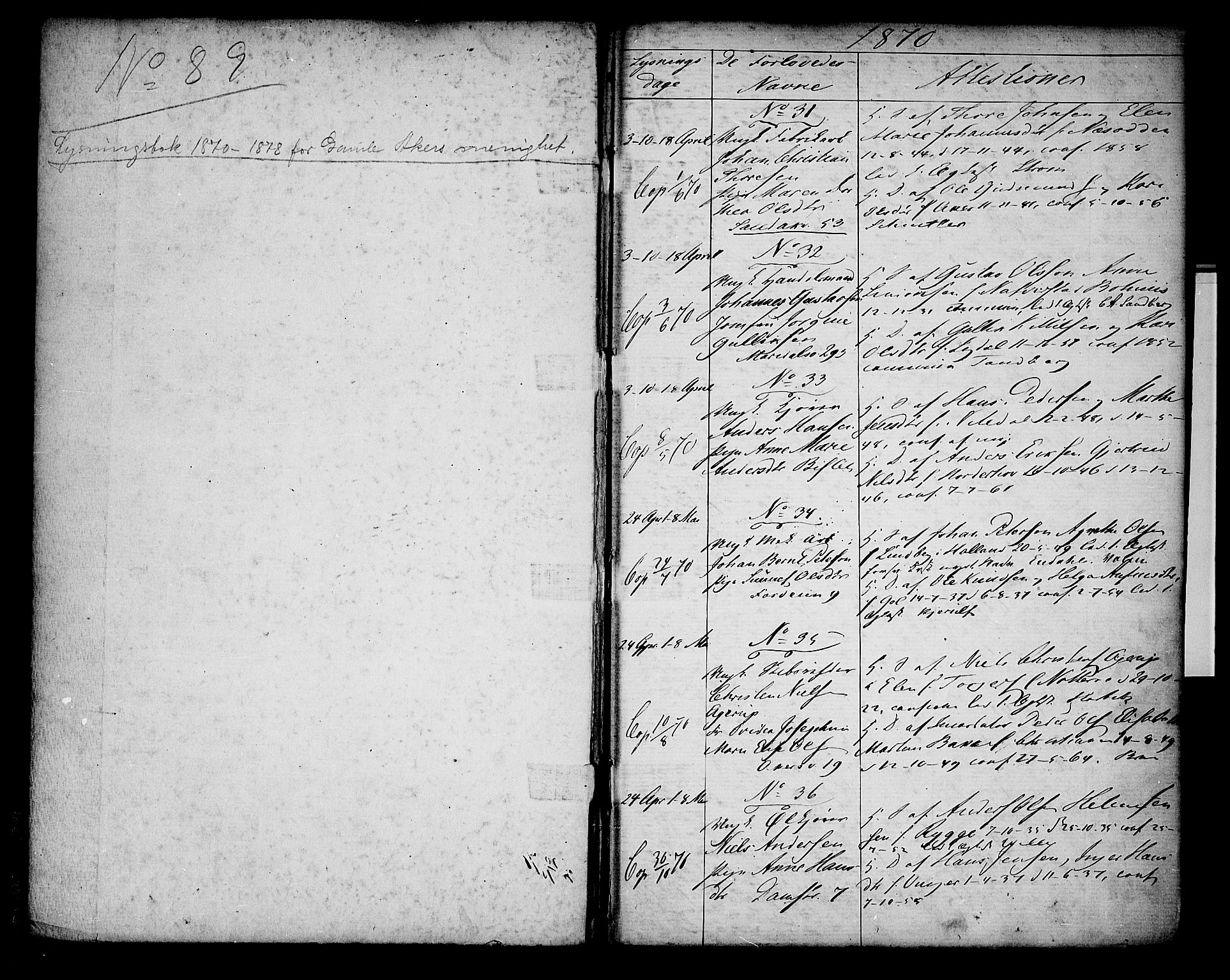 Gamle Aker prestekontor Kirkebøker, SAO/A-10617a/H/L0001: Banns register no. 1, 1870-1878