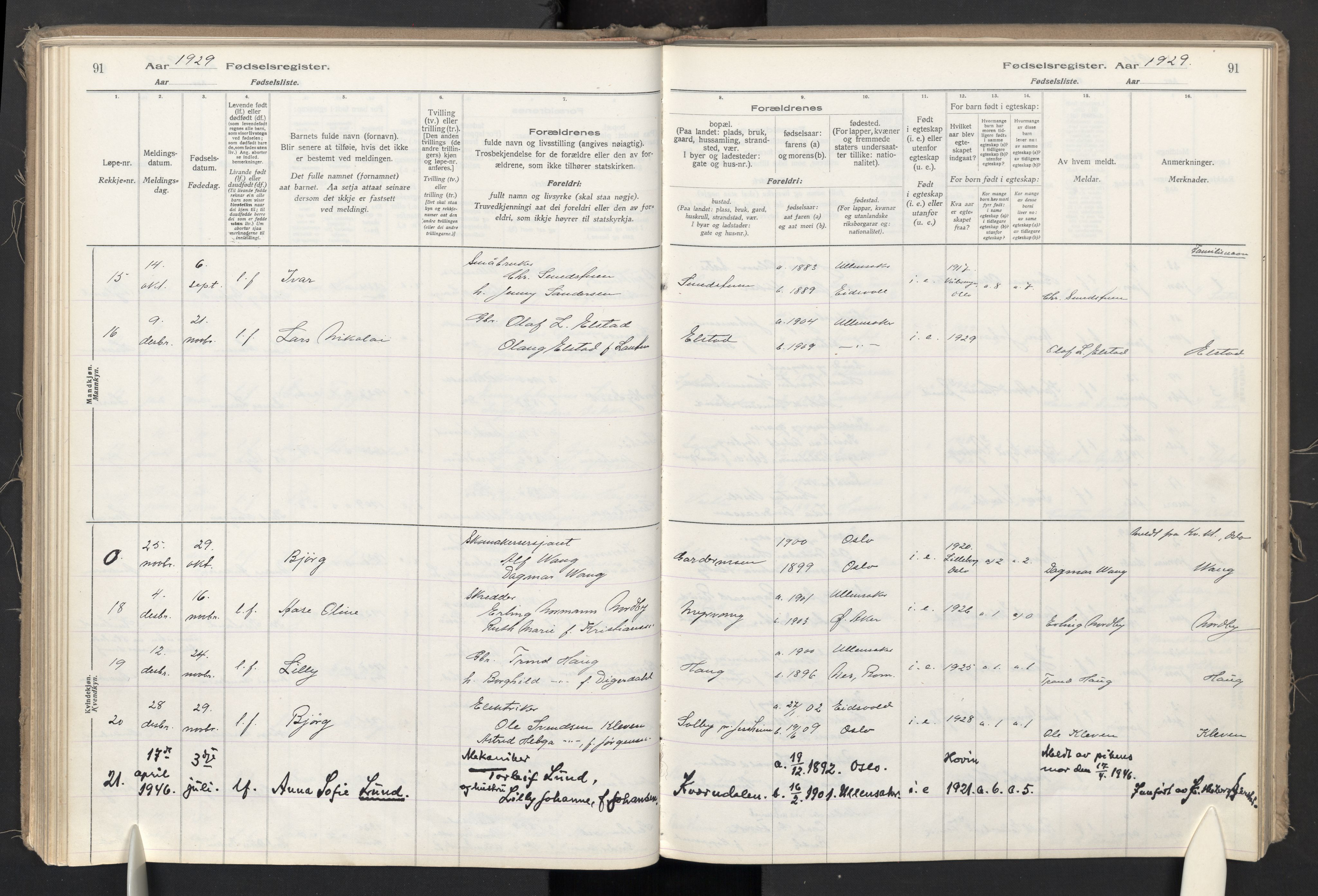 Ullensaker prestekontor Kirkebøker, SAO/A-10236a/J: Birth register no. II 1, 1916-1946, p. 91