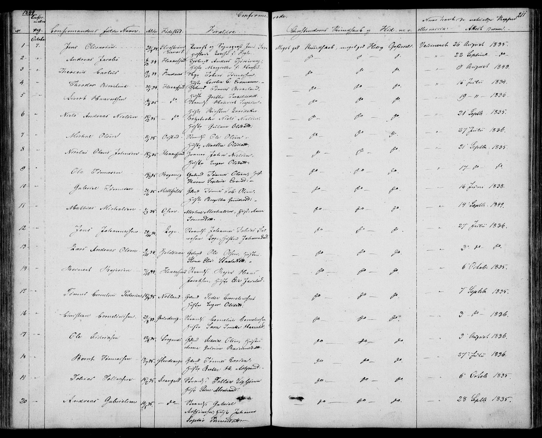 Flekkefjord sokneprestkontor, SAK/1111-0012/F/Fb/Fbc/L0005: Parish register (copy) no. B 5, 1846-1866, p. 211