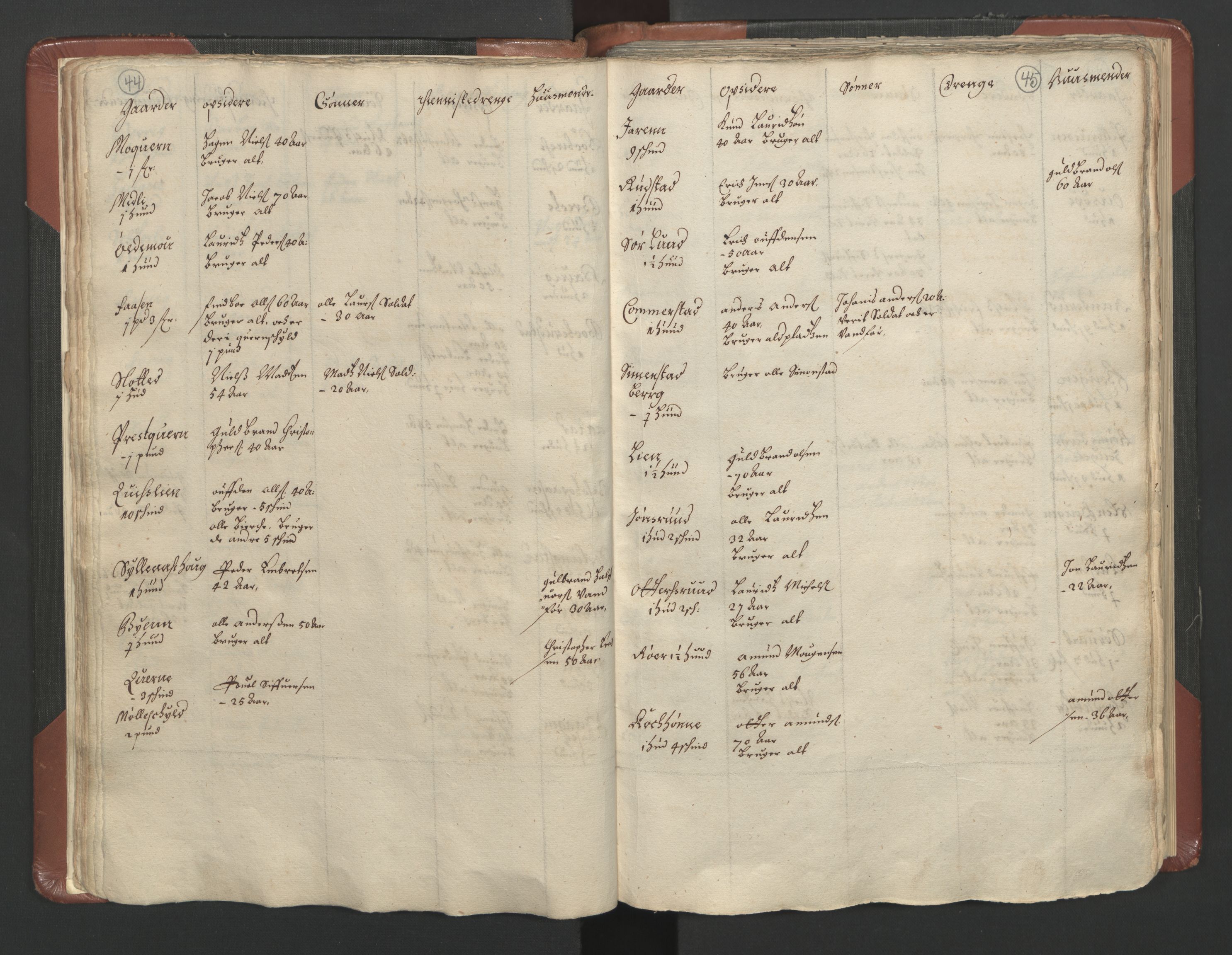 RA, Bailiff's Census 1664-1666, no. 3: Hedmark fogderi and Solør, Østerdal and Odal fogderi, 1664, p. 44-45