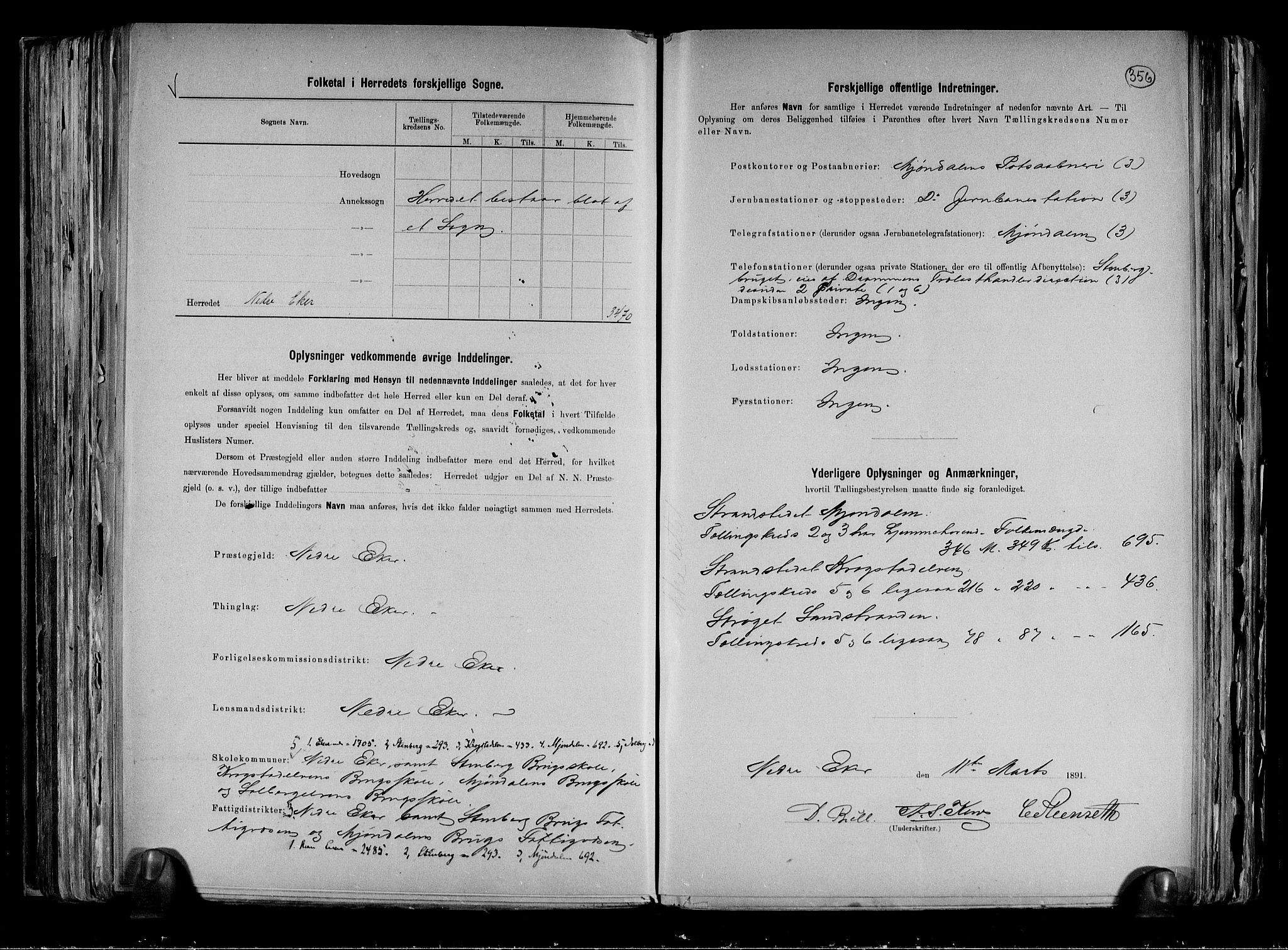 RA, 1891 census for 0625 Nedre Eiker, 1891, p. 3