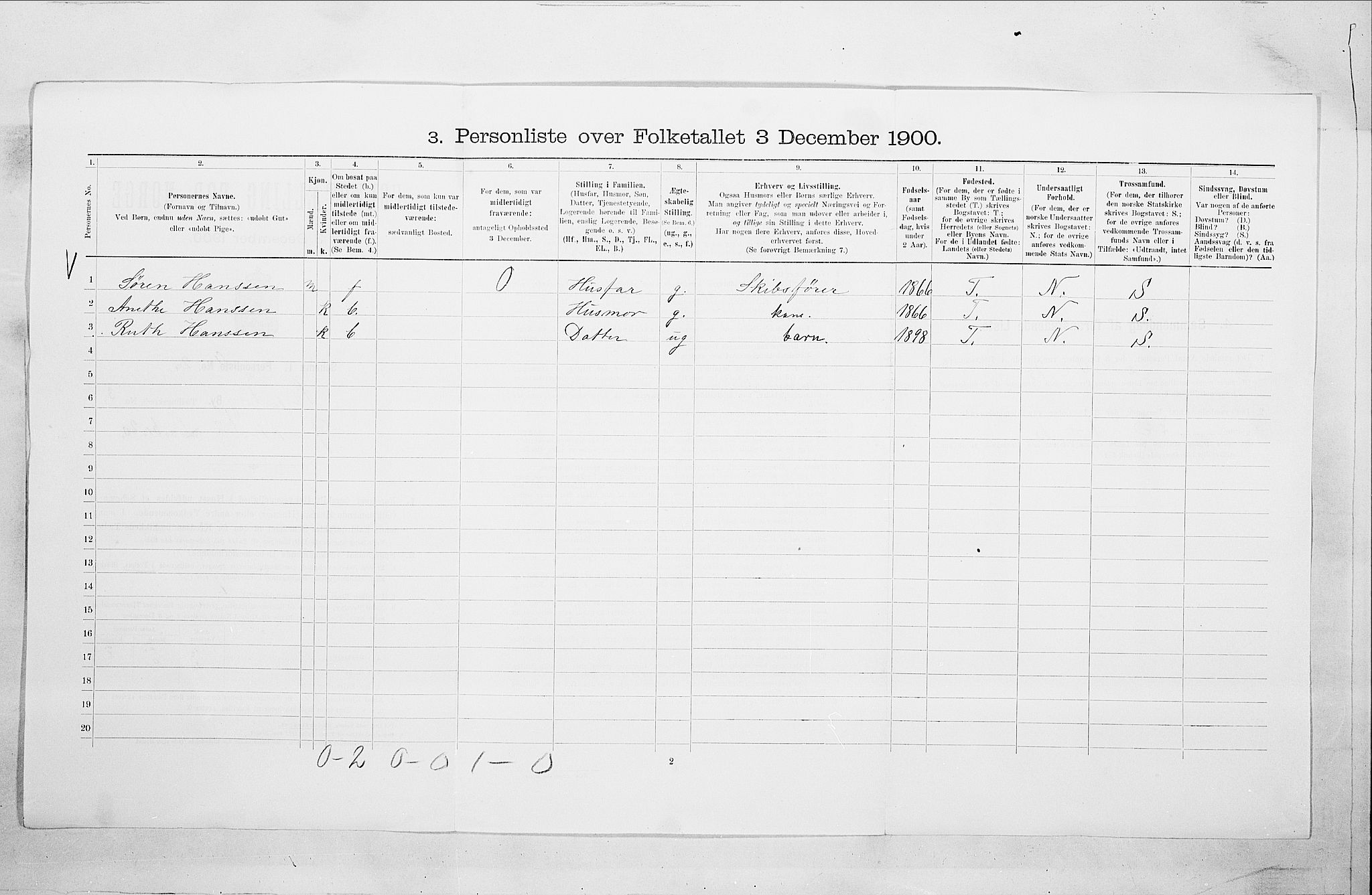 SAO, 1900 census for Sarpsborg, 1900