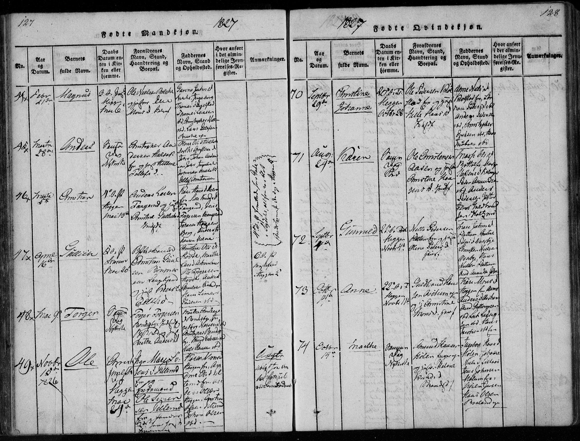 Modum kirkebøker, SAKO/A-234/F/Fa/L0005: Parish register (official) no. 5, 1824-1841, p. 127-128