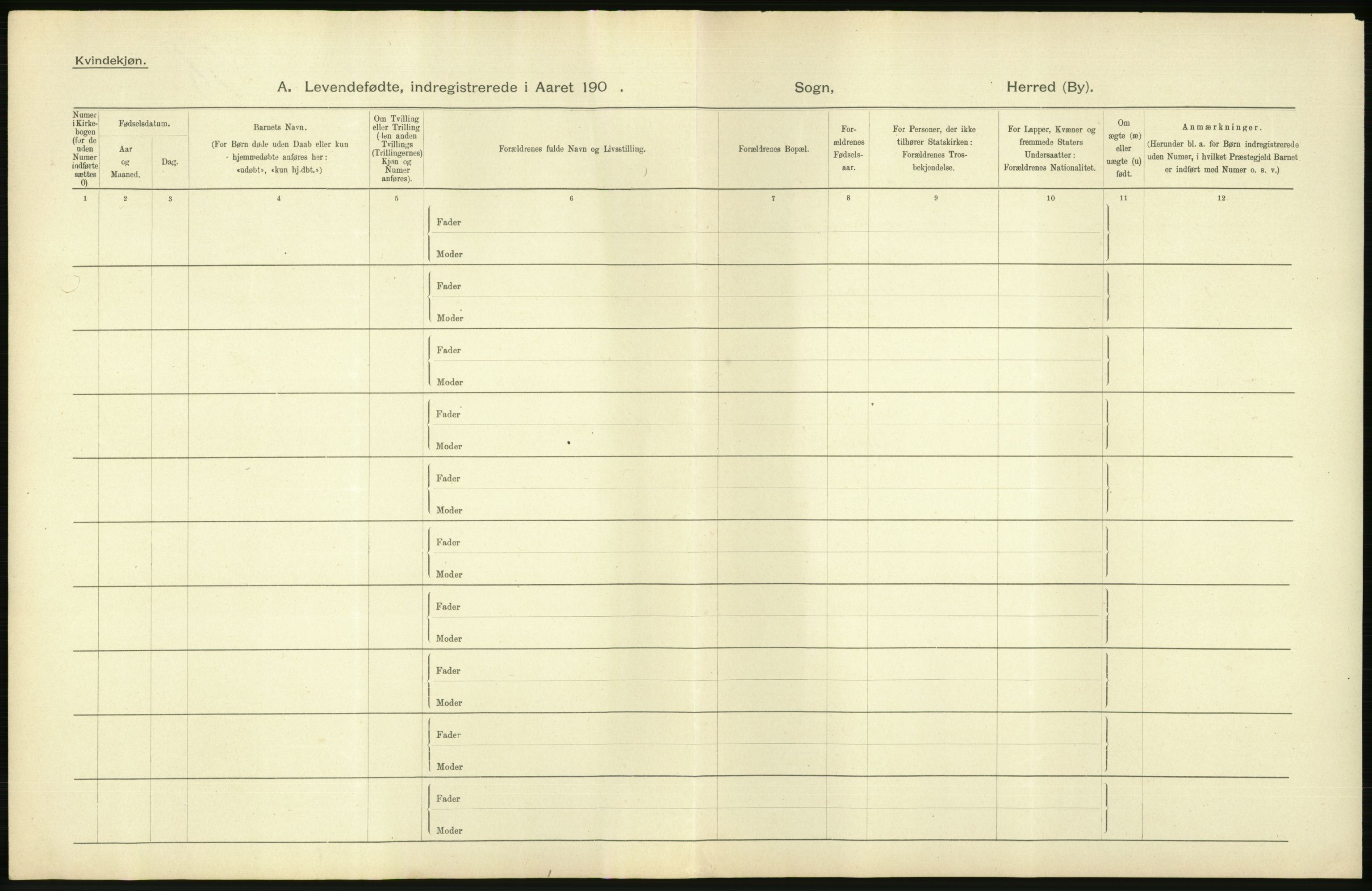 Statistisk sentralbyrå, Sosiodemografiske emner, Befolkning, AV/RA-S-2228/D/Df/Dfa/Dfaa/L0016: Romsdal amt: Fødte, gifte, døde., 1903, p. 68