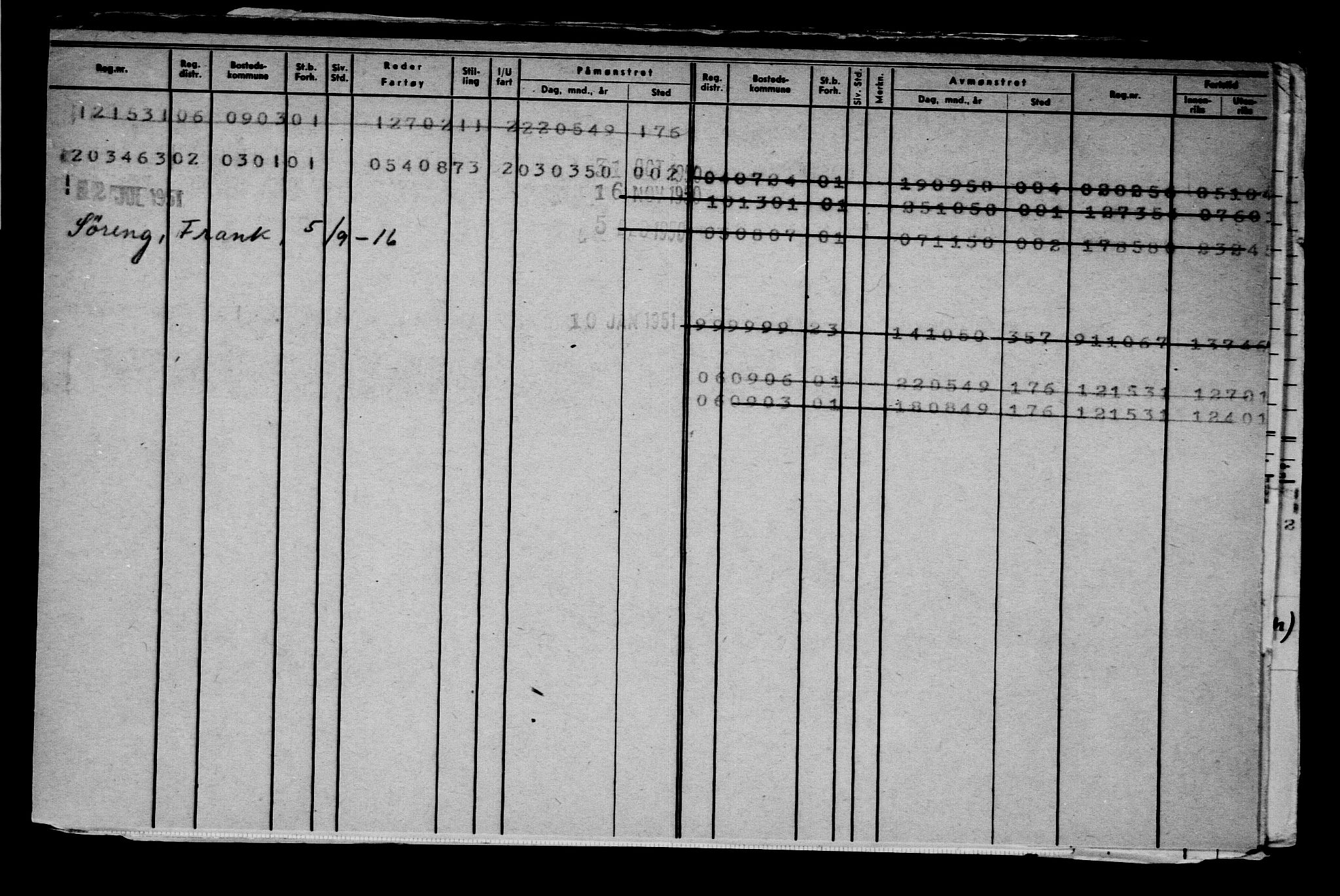 Direktoratet for sjømenn, AV/RA-S-3545/G/Gb/L0142: Hovedkort, 1916, p. 291