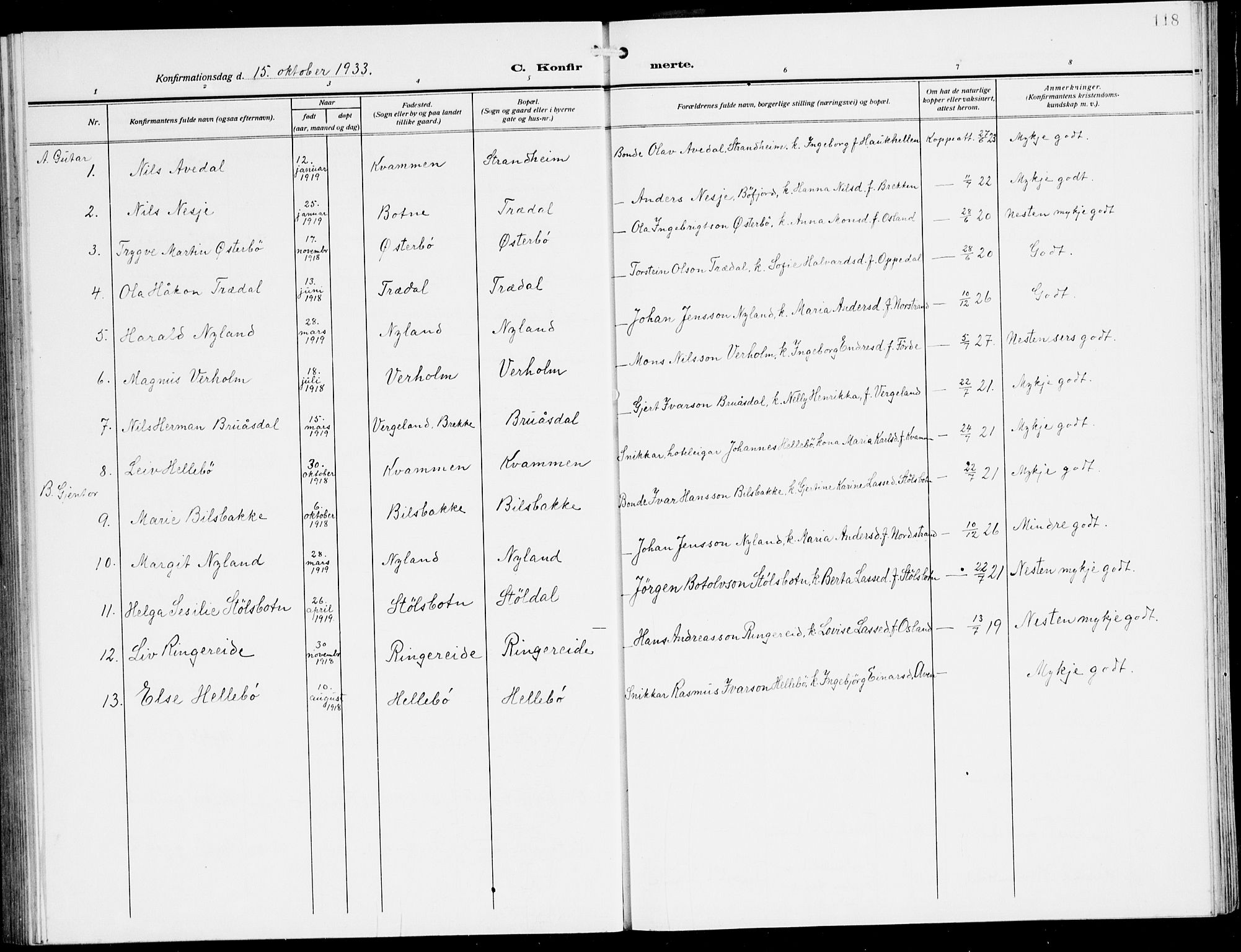 Lavik sokneprestembete, SAB/A-80901: Parish register (copy) no. A 3, 1911-1942, p. 118