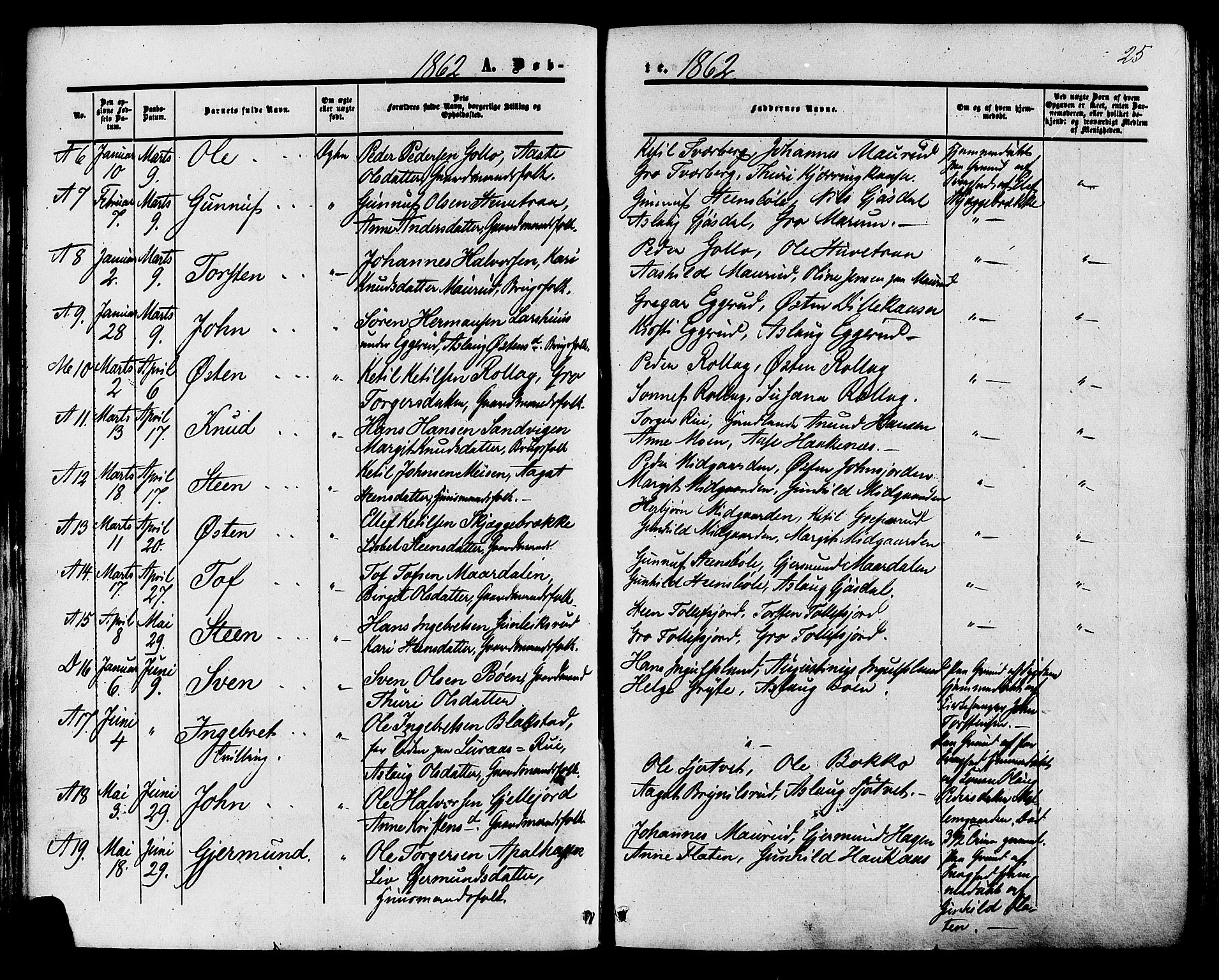 Tinn kirkebøker, AV/SAKO-A-308/F/Fa/L0006: Parish register (official) no. I 6, 1857-1878, p. 25