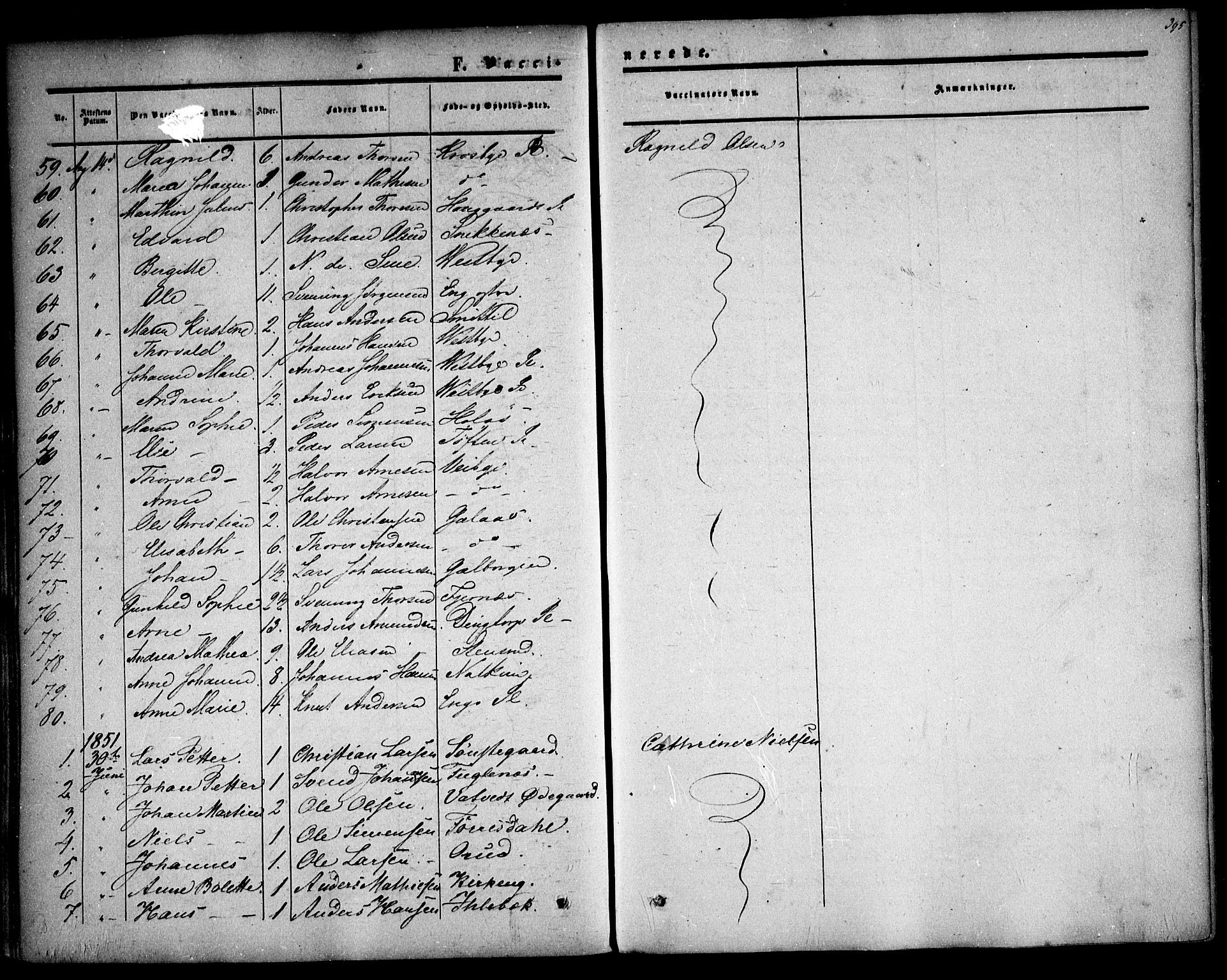 Rakkestad prestekontor Kirkebøker, AV/SAO-A-2008/F/Fa/L0009: Parish register (official) no. I 9, 1850-1856, p. 395