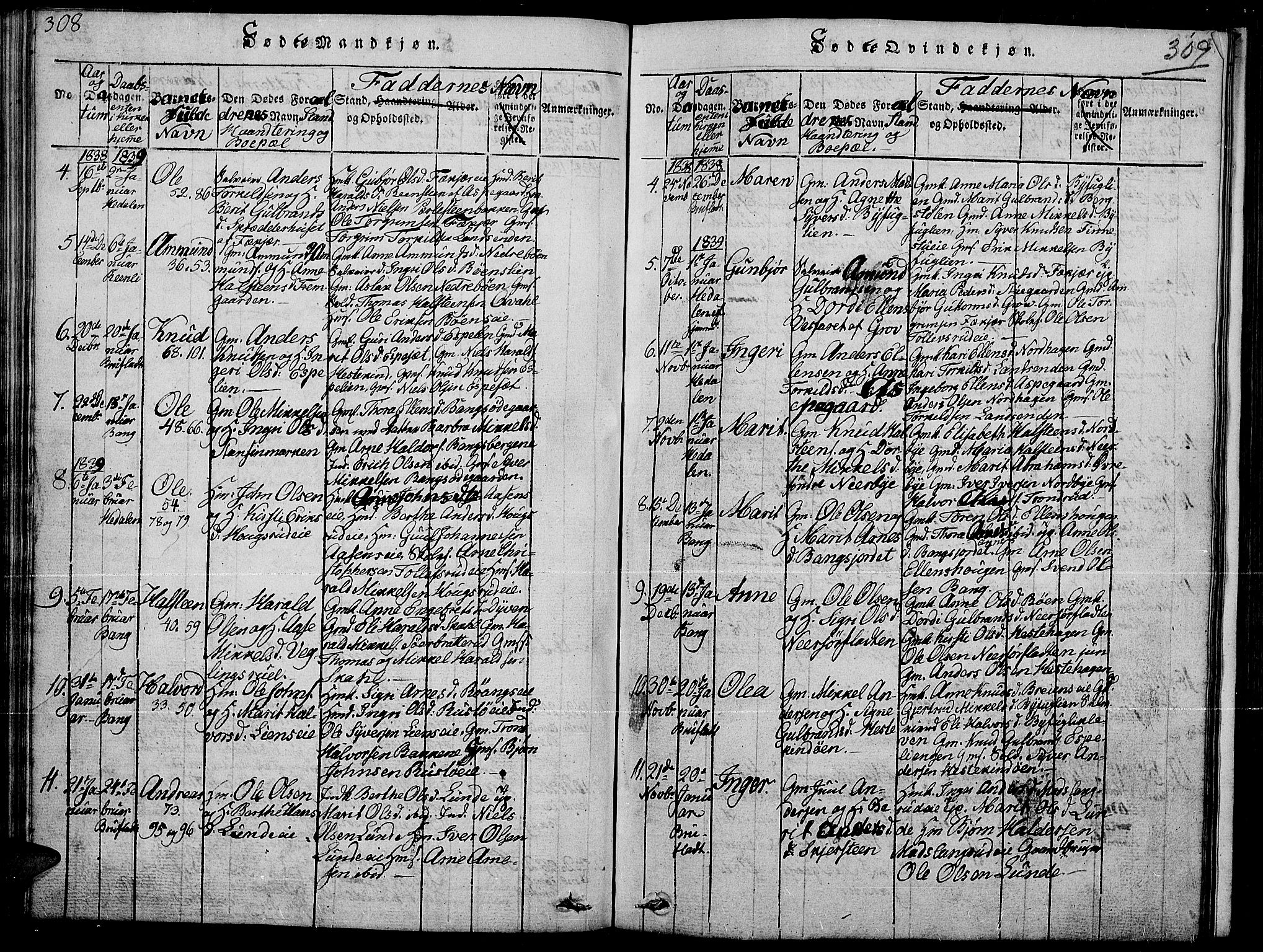 Sør-Aurdal prestekontor, SAH/PREST-128/H/Ha/Hab/L0002: Parish register (copy) no. 2, 1826-1840, p. 308-309