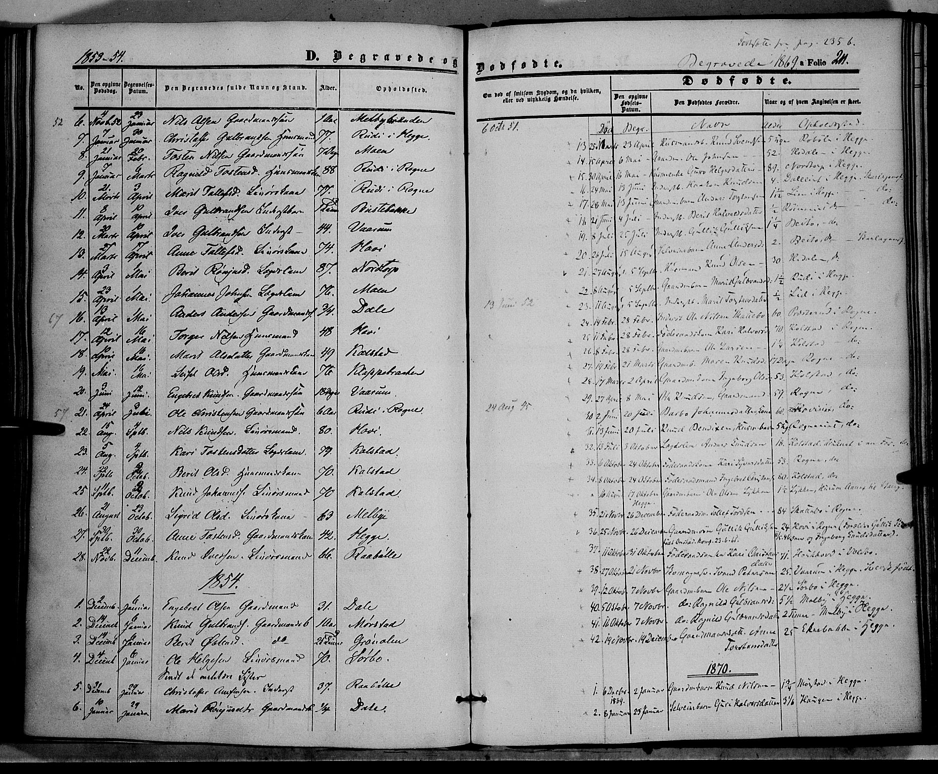 Øystre Slidre prestekontor, SAH/PREST-138/H/Ha/Haa/L0001: Parish register (official) no. 1, 1849-1874, p. 211