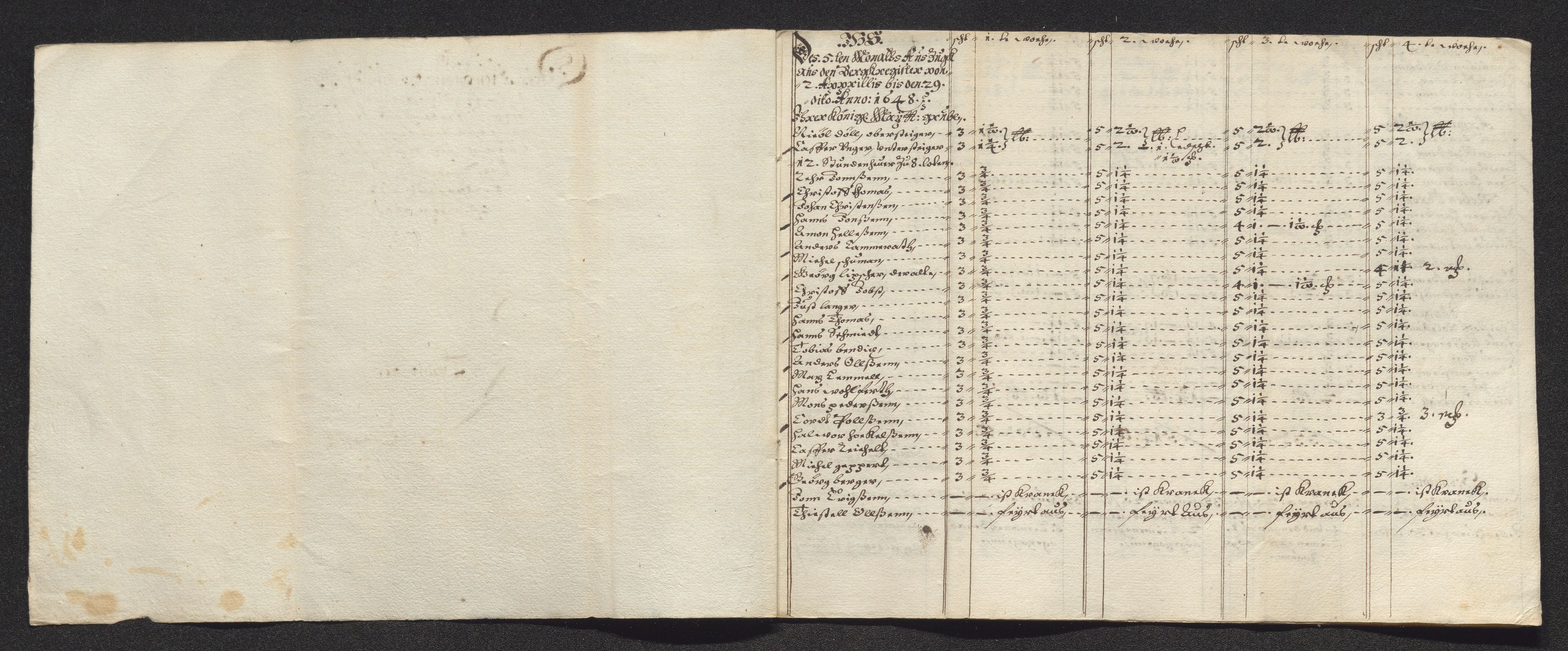 Kongsberg Sølvverk 1623-1816, SAKO/EA-3135/001/D/Dc/Dcd/L0022: Utgiftsregnskap for gruver m.m., 1647-1648, p. 308