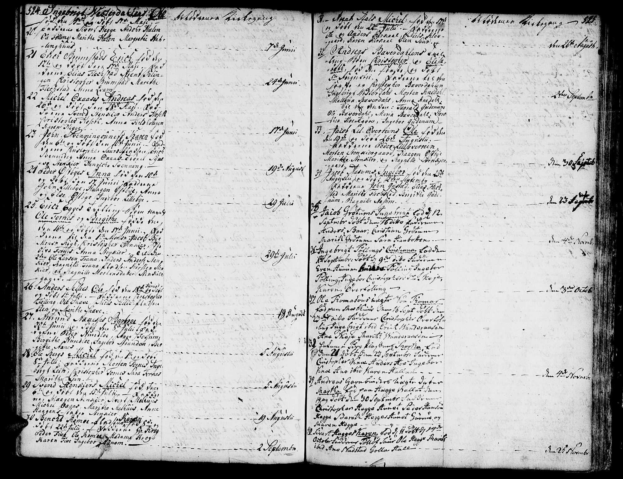 Ministerialprotokoller, klokkerbøker og fødselsregistre - Nord-Trøndelag, SAT/A-1458/746/L0440: Parish register (official) no. 746A02, 1760-1815, p. 524-525