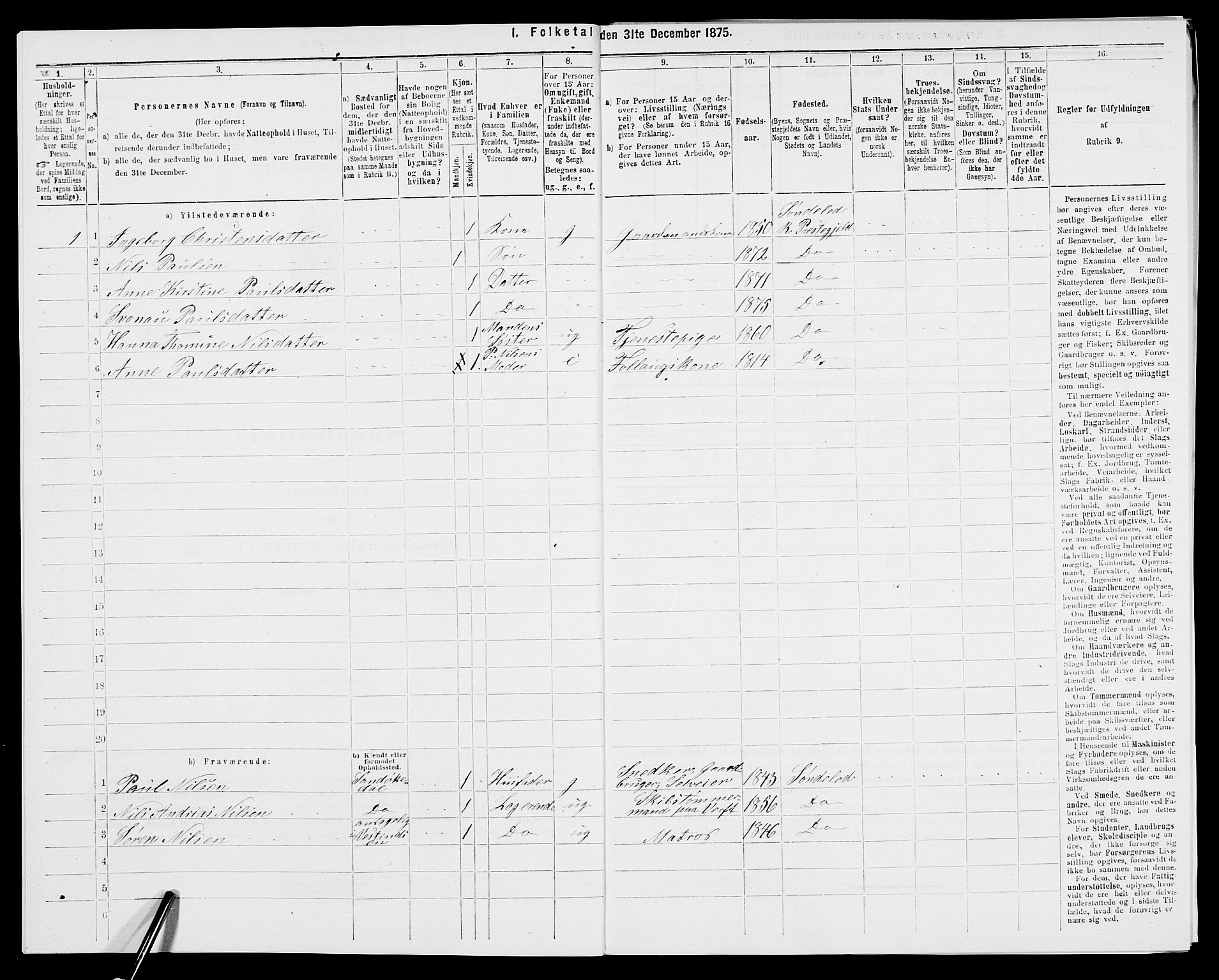 SAK, 1875 census for 0913L Risør/Søndeled, 1875, p. 1041