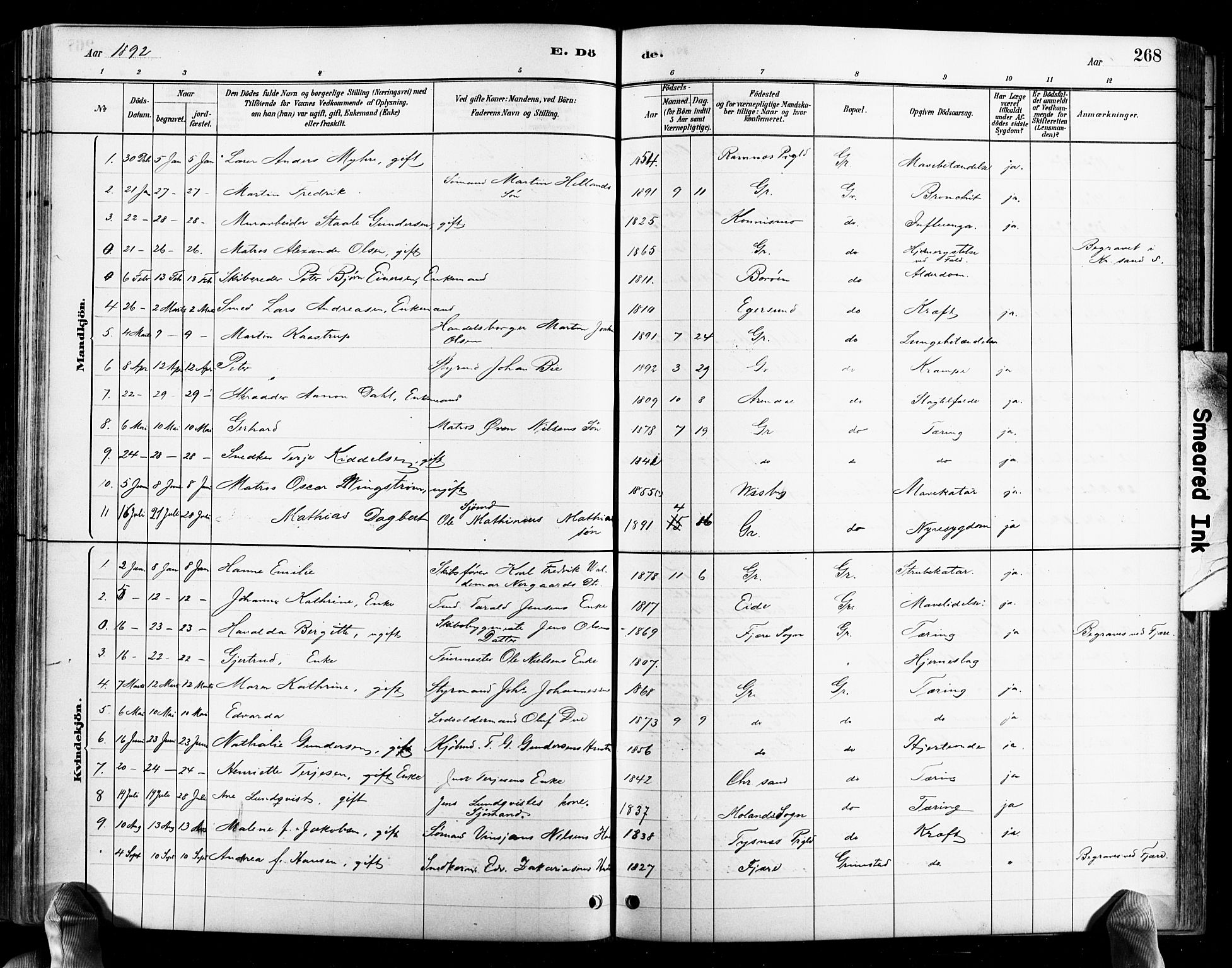 Grimstad sokneprestkontor, SAK/1111-0017/F/Fb/L0001: Parish register (copy) no. B 1, 1881-1922, p. 268