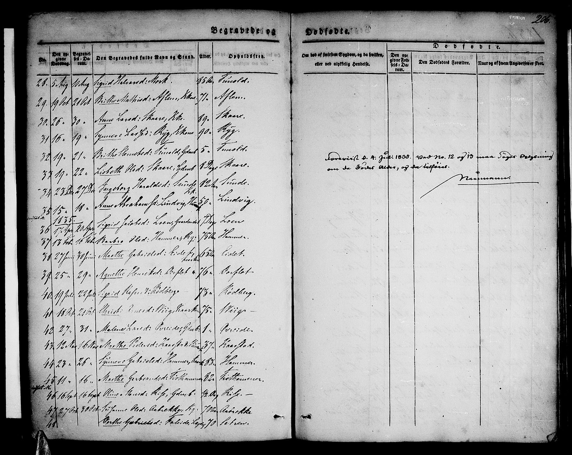 Stryn Sokneprestembete, AV/SAB-A-82501: Parish register (official) no. A 1, 1832-1845, p. 206