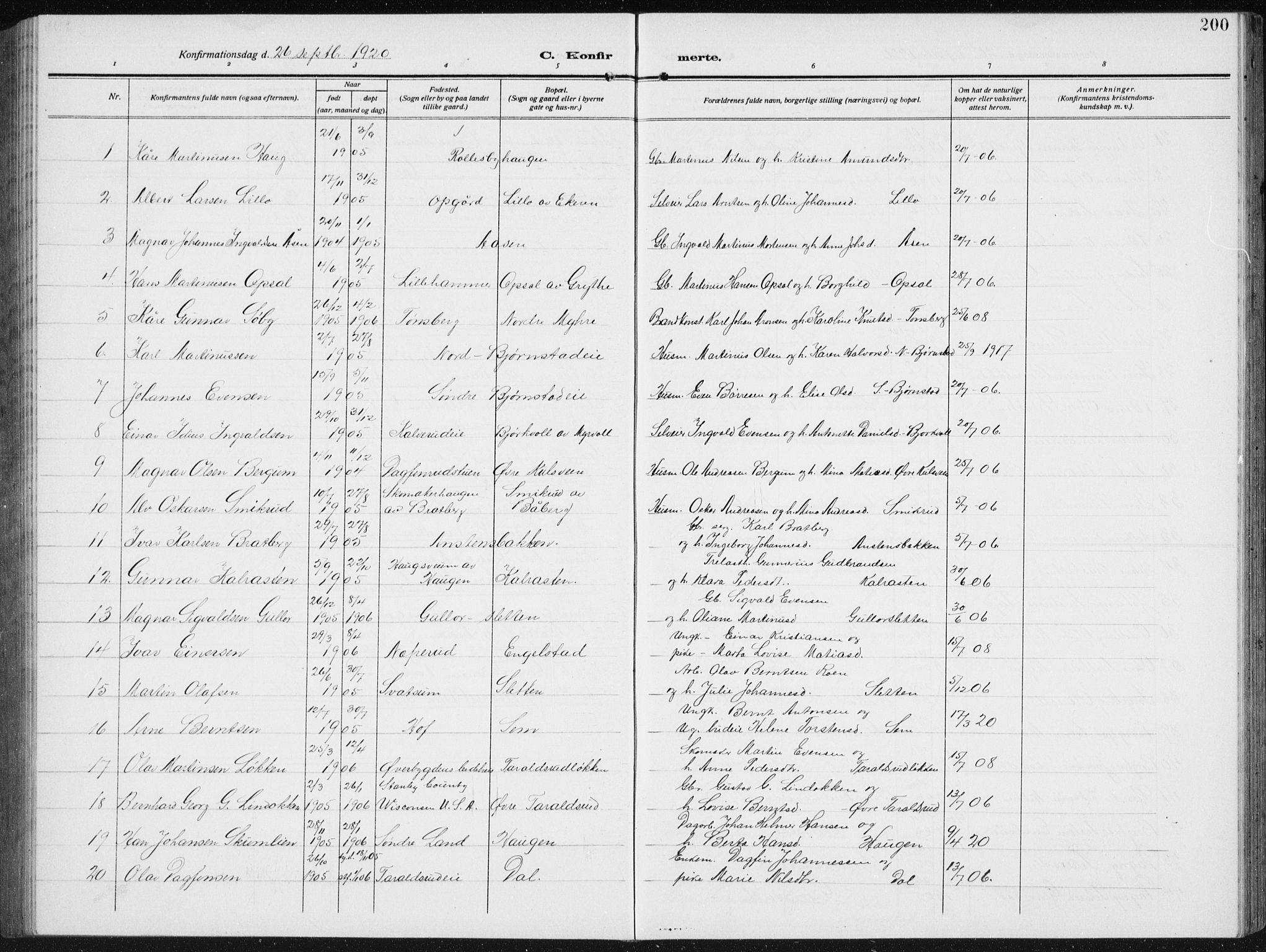 Biri prestekontor, SAH/PREST-096/H/Ha/Hab/L0006: Parish register (copy) no. 6, 1909-1938, p. 200