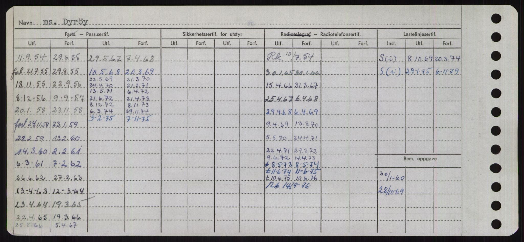 Sjøfartsdirektoratet med forløpere, Skipsmålingen, AV/RA-S-1627/H/Hd/L0008: Fartøy, C-D, p. 730