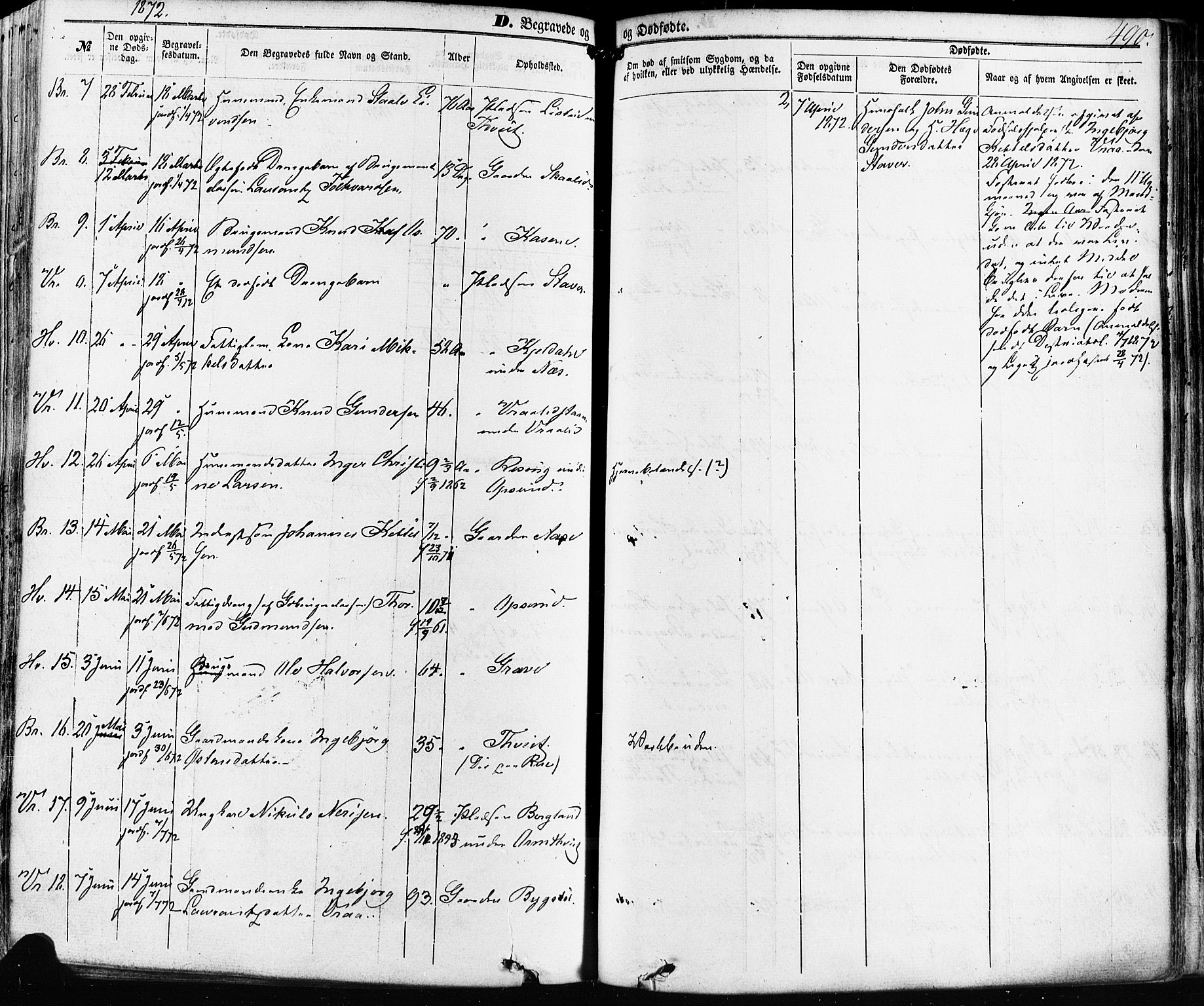 Kviteseid kirkebøker, SAKO/A-276/F/Fa/L0007: Parish register (official) no. I 7, 1859-1881, p. 490