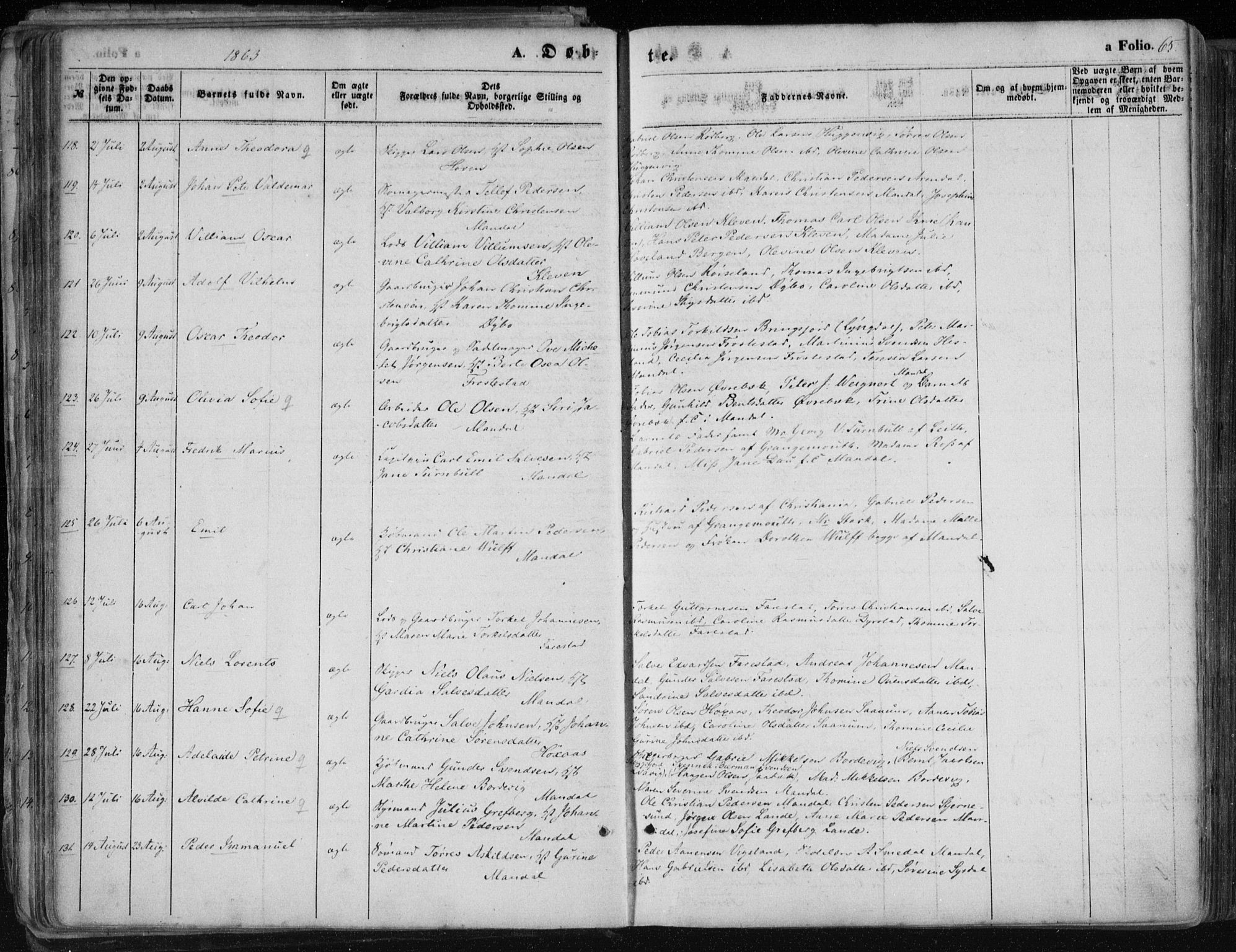 Mandal sokneprestkontor, AV/SAK-1111-0030/F/Fa/Faa/L0014: Parish register (official) no. A 14, 1859-1872, p. 65