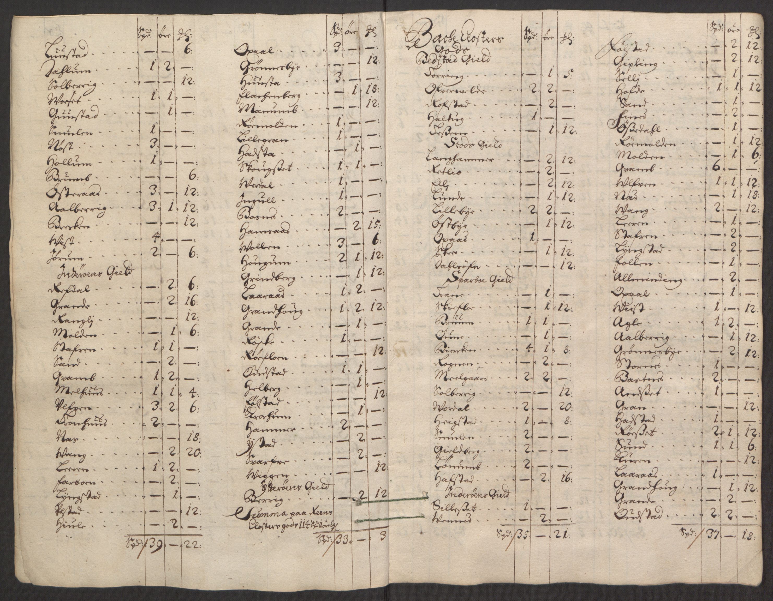 Rentekammeret inntil 1814, Reviderte regnskaper, Fogderegnskap, AV/RA-EA-4092/R63/L4309: Fogderegnskap Inderøy, 1695-1697, p. 409