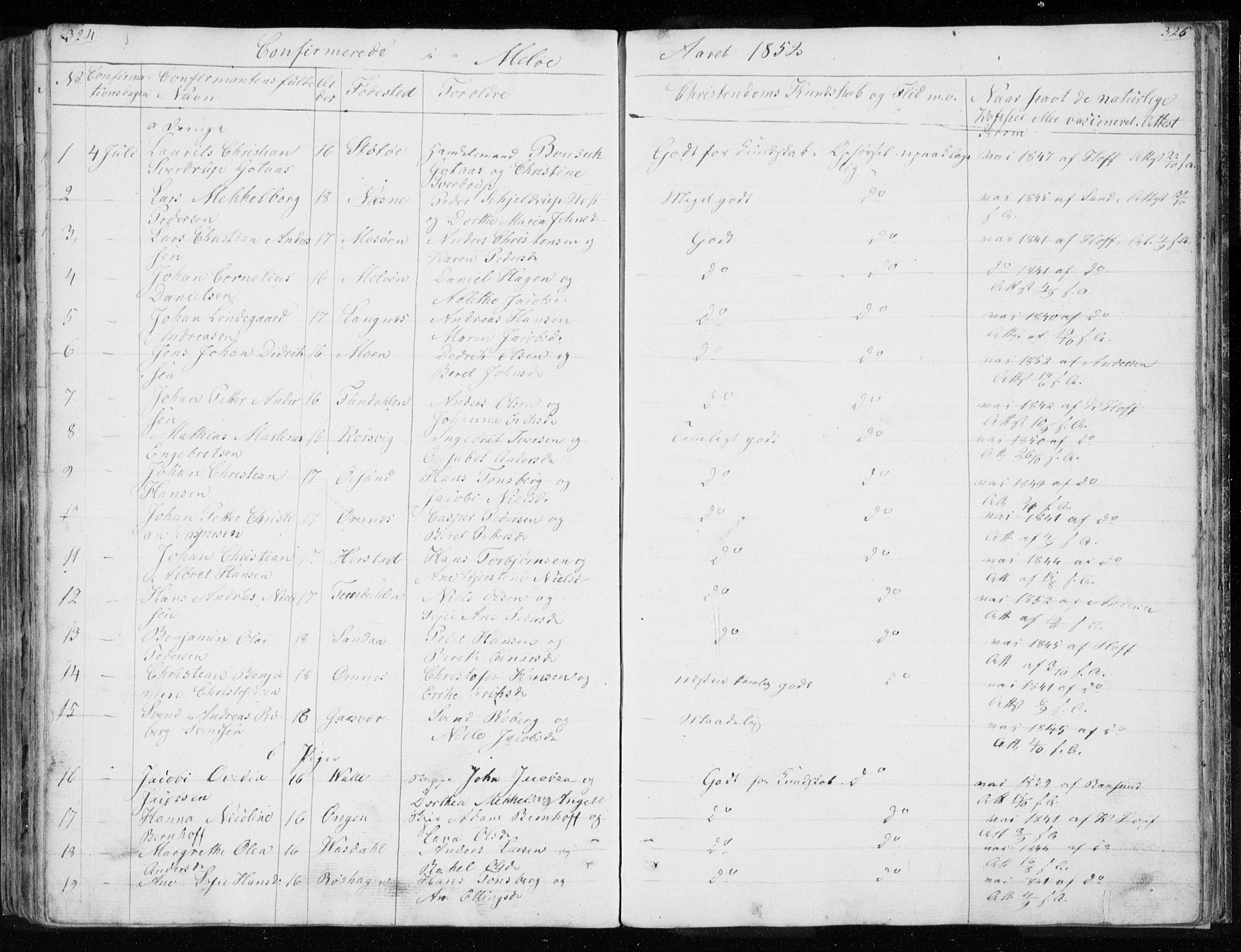 Ministerialprotokoller, klokkerbøker og fødselsregistre - Nordland, AV/SAT-A-1459/843/L0632: Parish register (copy) no. 843C01, 1833-1853, p. 324-325