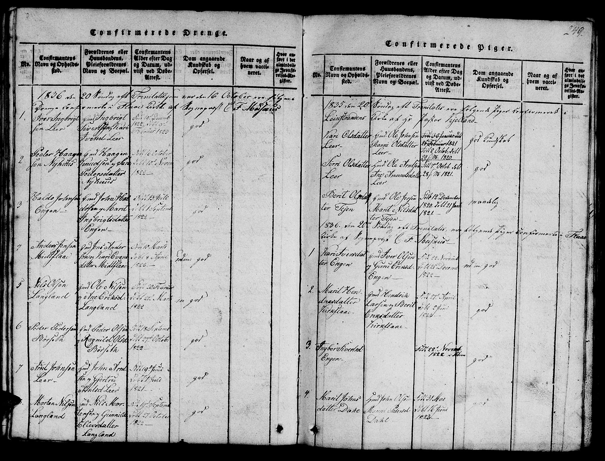Ministerialprotokoller, klokkerbøker og fødselsregistre - Sør-Trøndelag, SAT/A-1456/693/L1121: Parish register (copy) no. 693C02, 1816-1869, p. 249