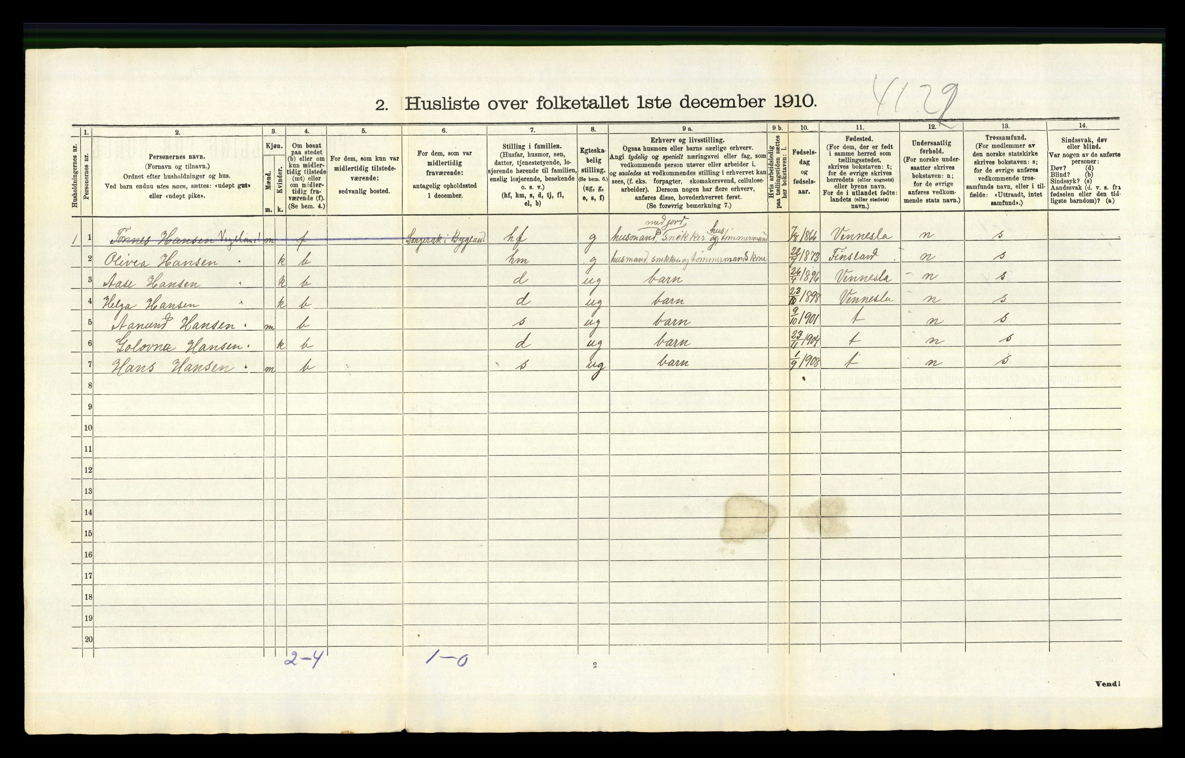 RA, 1910 census for Bygland, 1910, p. 220