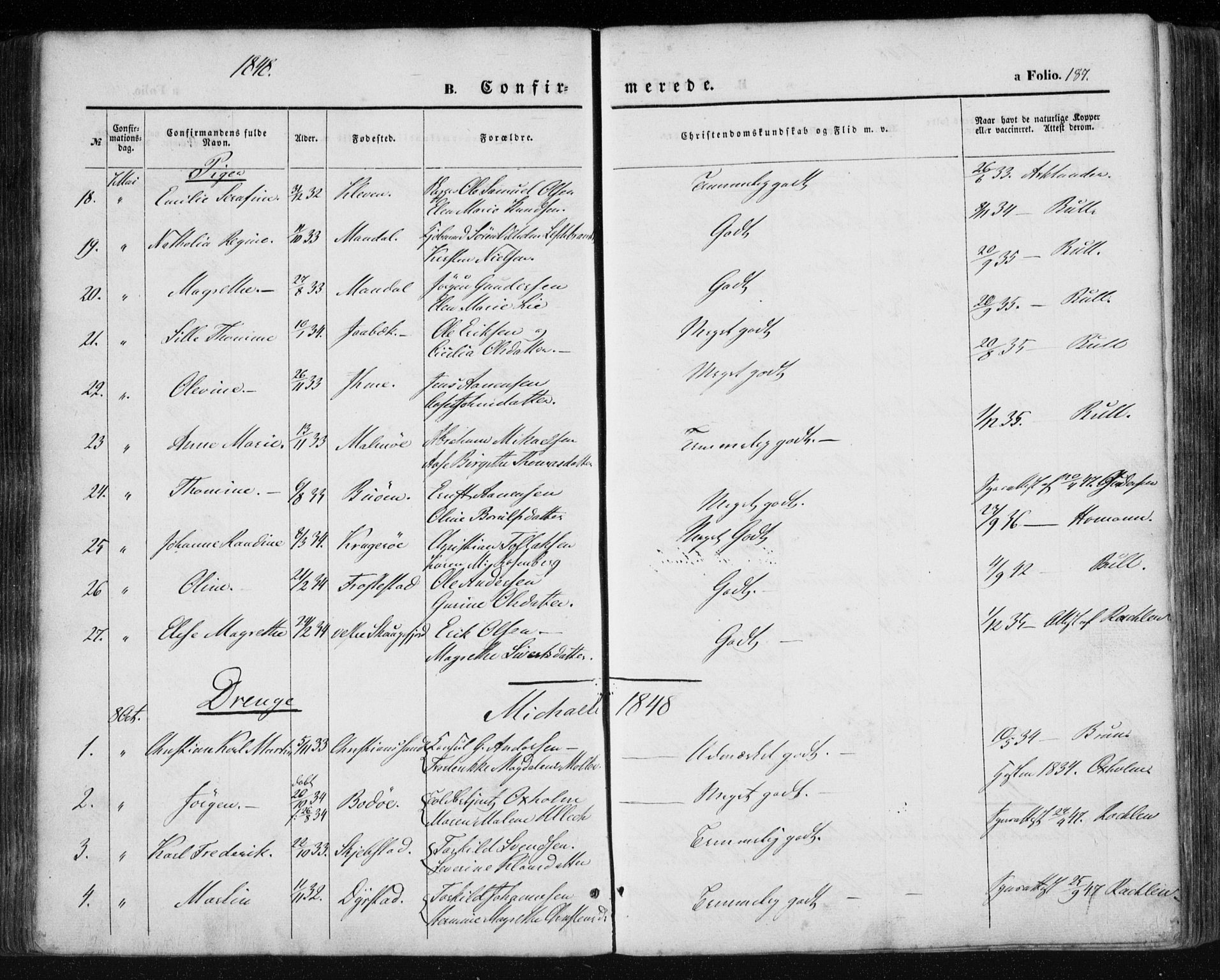 Mandal sokneprestkontor, AV/SAK-1111-0030/F/Fa/Faa/L0013: Parish register (official) no. A 13, 1847-1859, p. 187