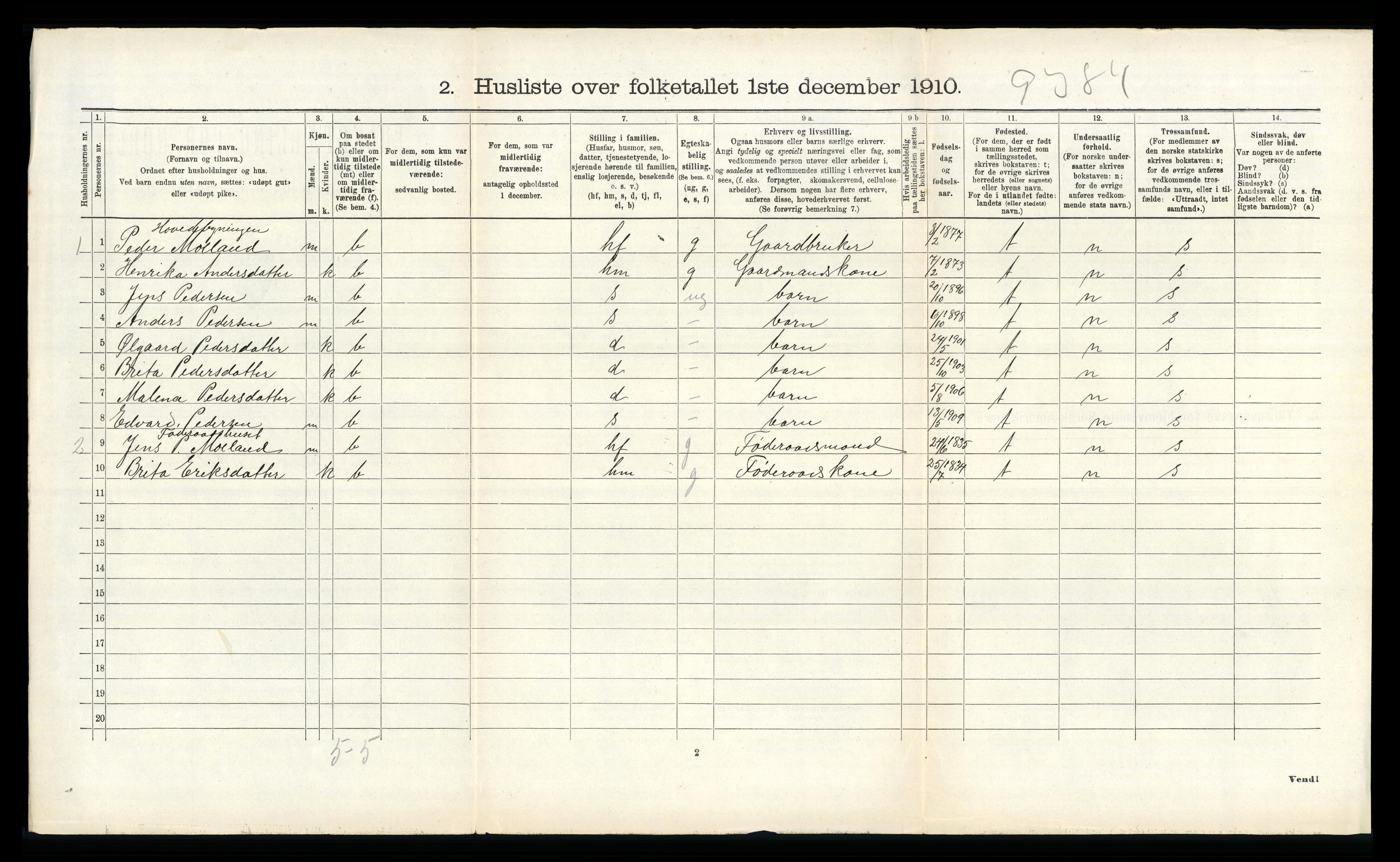 RA, 1910 census for Hafslo, 1910, p. 876