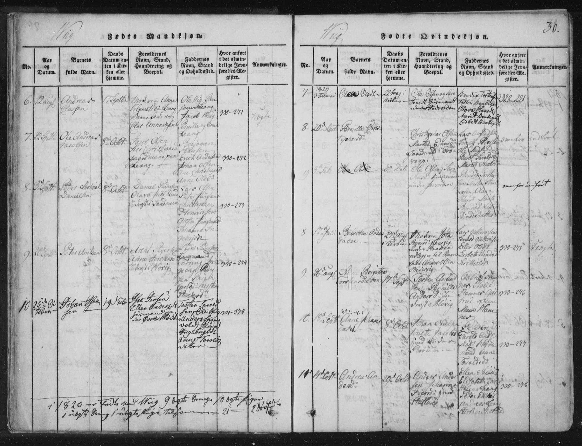 Ministerialprotokoller, klokkerbøker og fødselsregistre - Nord-Trøndelag, AV/SAT-A-1458/773/L0609: Parish register (official) no. 773A03 /2, 1815-1830, p. 30