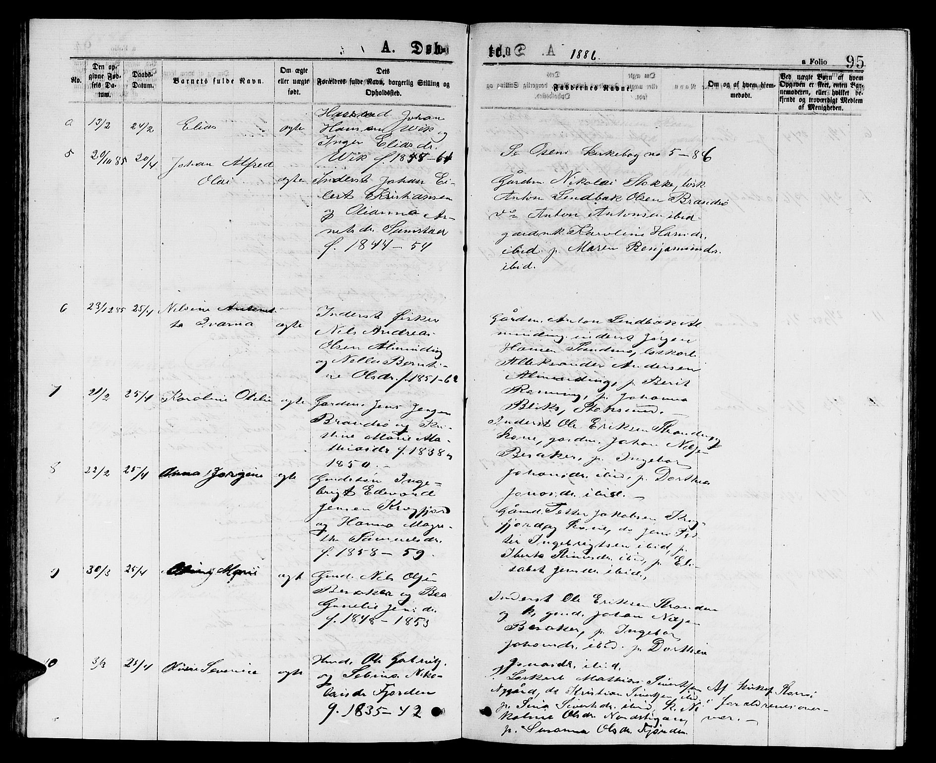 Ministerialprotokoller, klokkerbøker og fødselsregistre - Sør-Trøndelag, SAT/A-1456/657/L0715: Parish register (copy) no. 657C02, 1873-1888, p. 95
