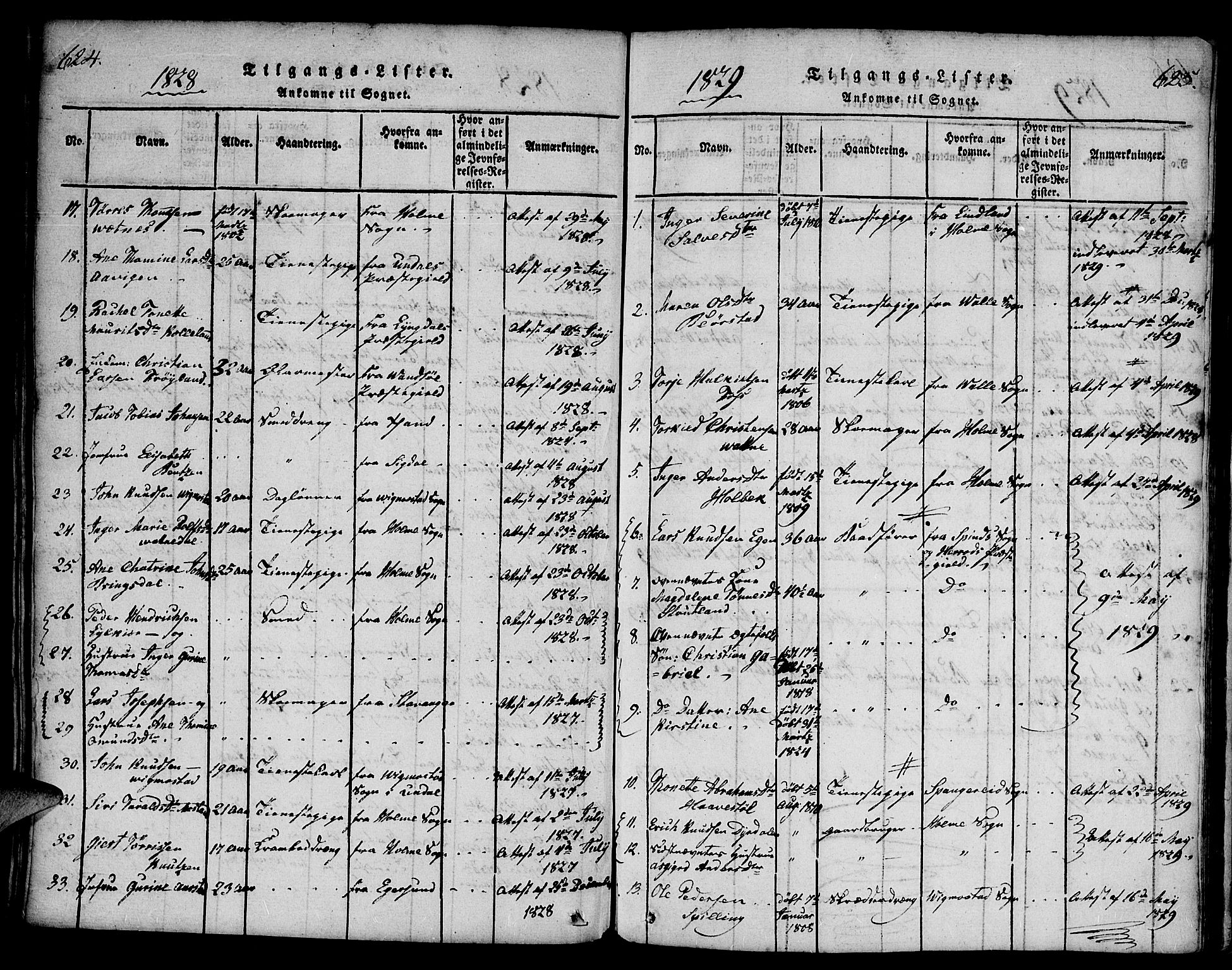 Mandal sokneprestkontor, SAK/1111-0030/F/Fa/Faa/L0010: Parish register (official) no. A 10, 1817-1830, p. 624-625