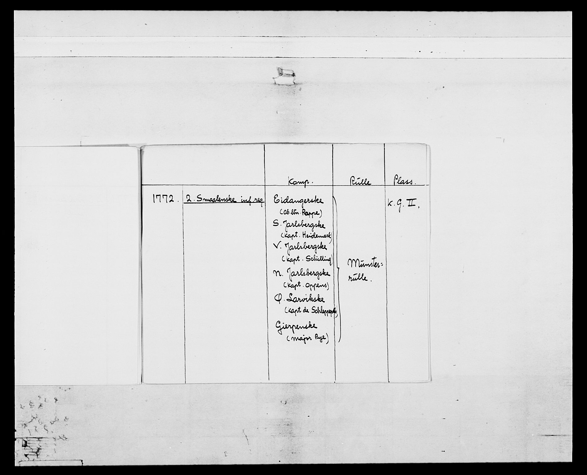 Generalitets- og kommissariatskollegiet, Det kongelige norske kommissariatskollegium, RA/EA-5420/E/Eh/L0054: 2. Smålenske nasjonale infanteriregiment, 1769-1776, p. 5