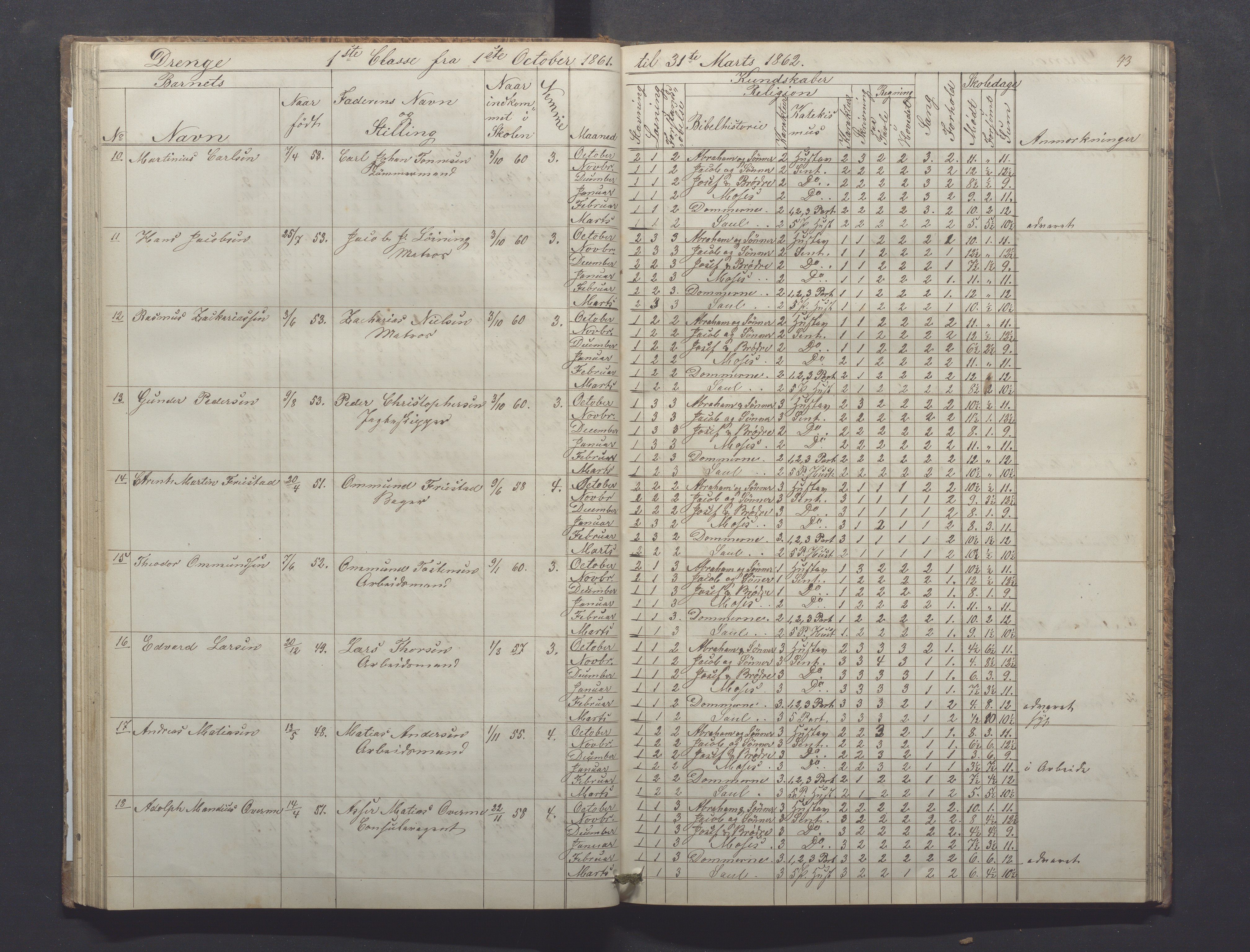 Egersund kommune (Ladested) - Egersund almueskole/folkeskole, IKAR/K-100521/H/L0008: Skoleprotokoll - Almueskolen, 1. klasse, 1859-1862, p. 43