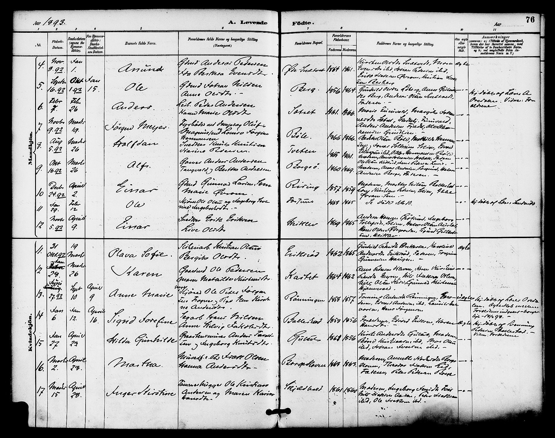Gjerpen kirkebøker, SAKO/A-265/F/Fa/L0010: Parish register (official) no. I 10, 1886-1895, p. 76