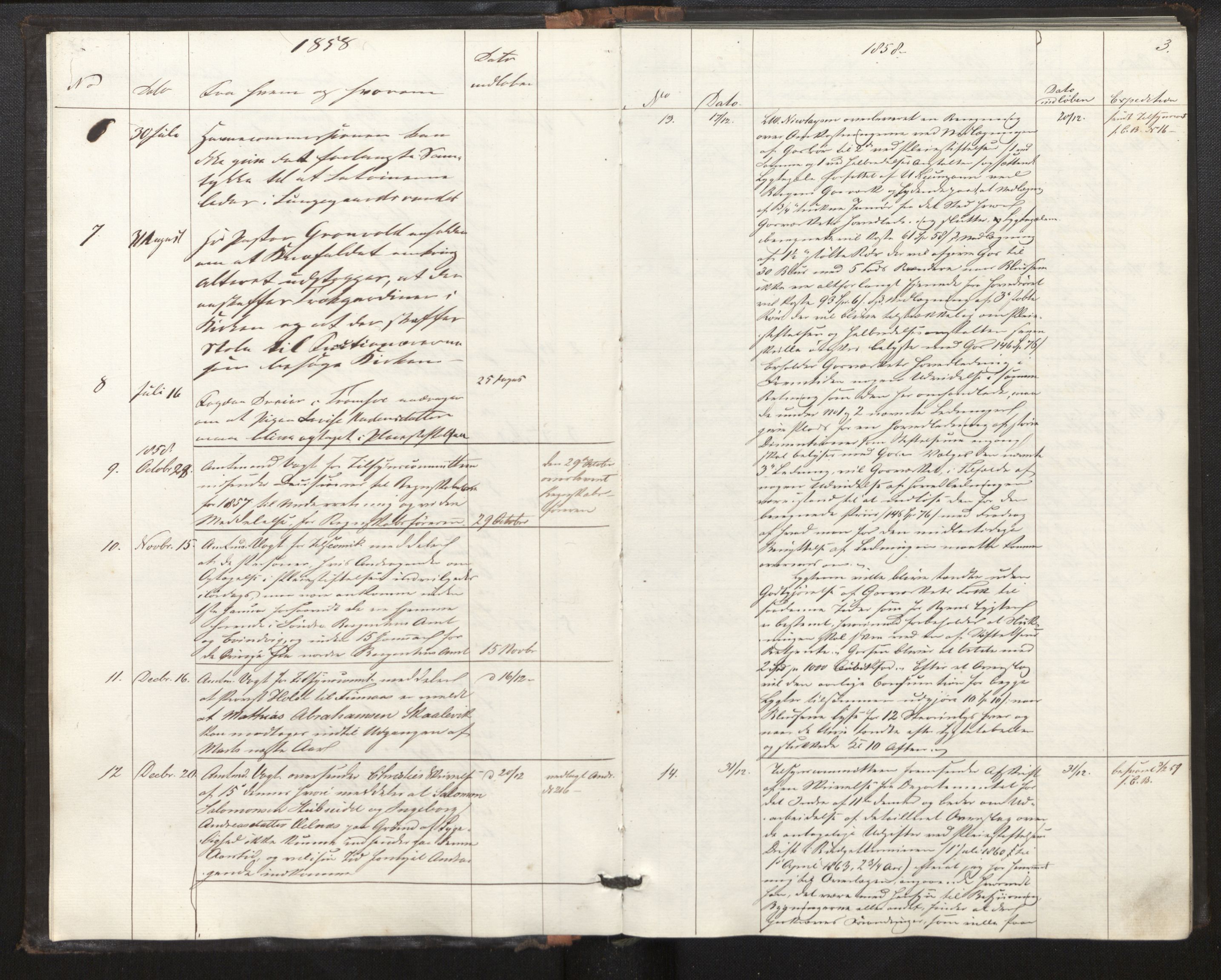 Lepraarkiver - Pleiestiftelsen for spedalske no.1, AV/SAB-A-60601/B.c/L0001: Journal, 1857-1882, p. 2b-3a