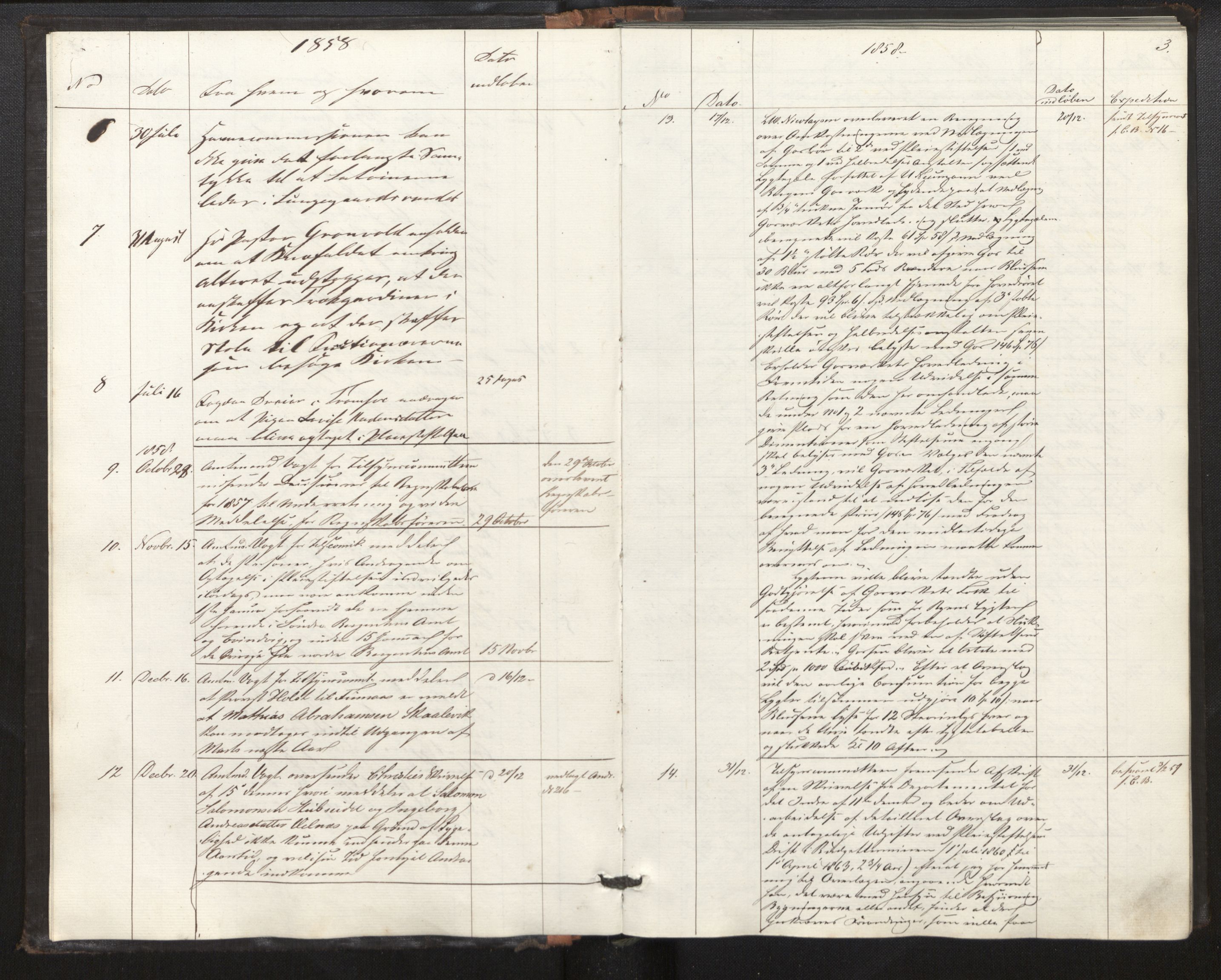 Lepraarkiver - Pleiestiftelsen for spedalske no.1, SAB/A-60601/B.c/L0001: Journal, 1857-1882, p. 2b-3a