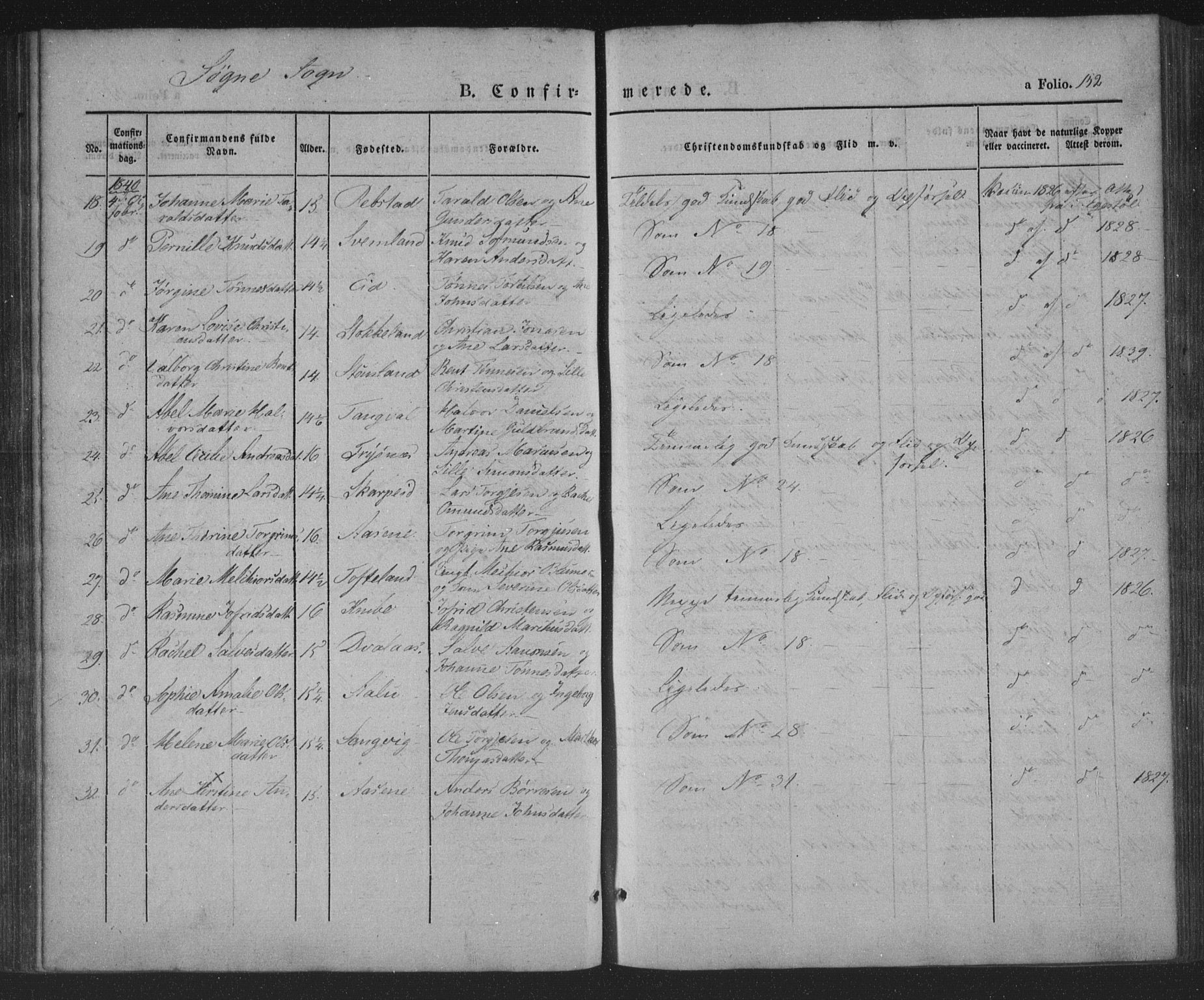 Søgne sokneprestkontor, AV/SAK-1111-0037/F/Fa/Fab/L0009: Parish register (official) no. A 9, 1838-1853, p. 152