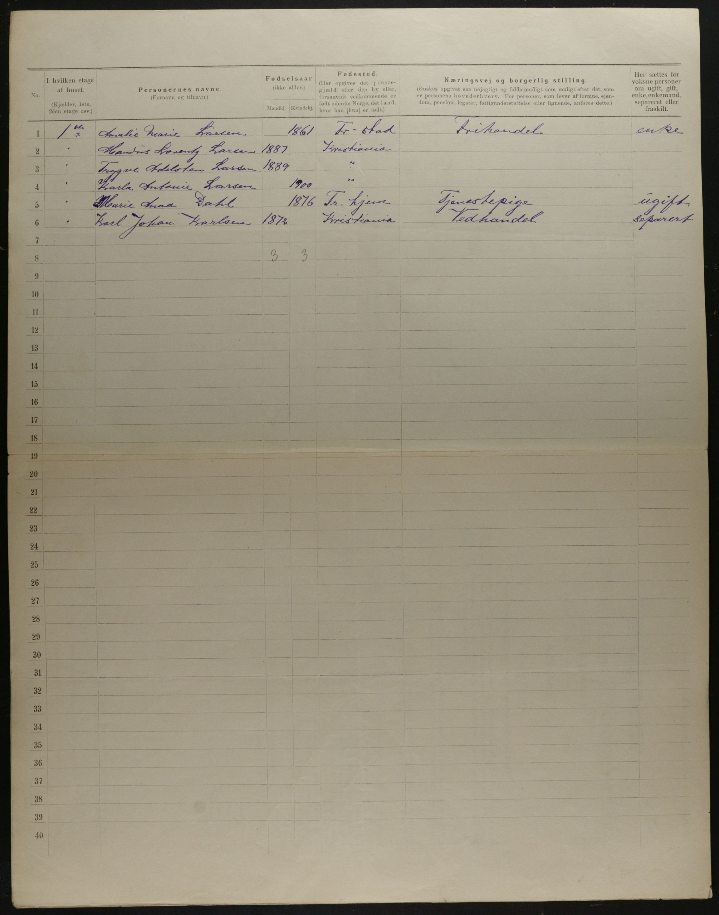 OBA, Municipal Census 1901 for Kristiania, 1901, p. 19036