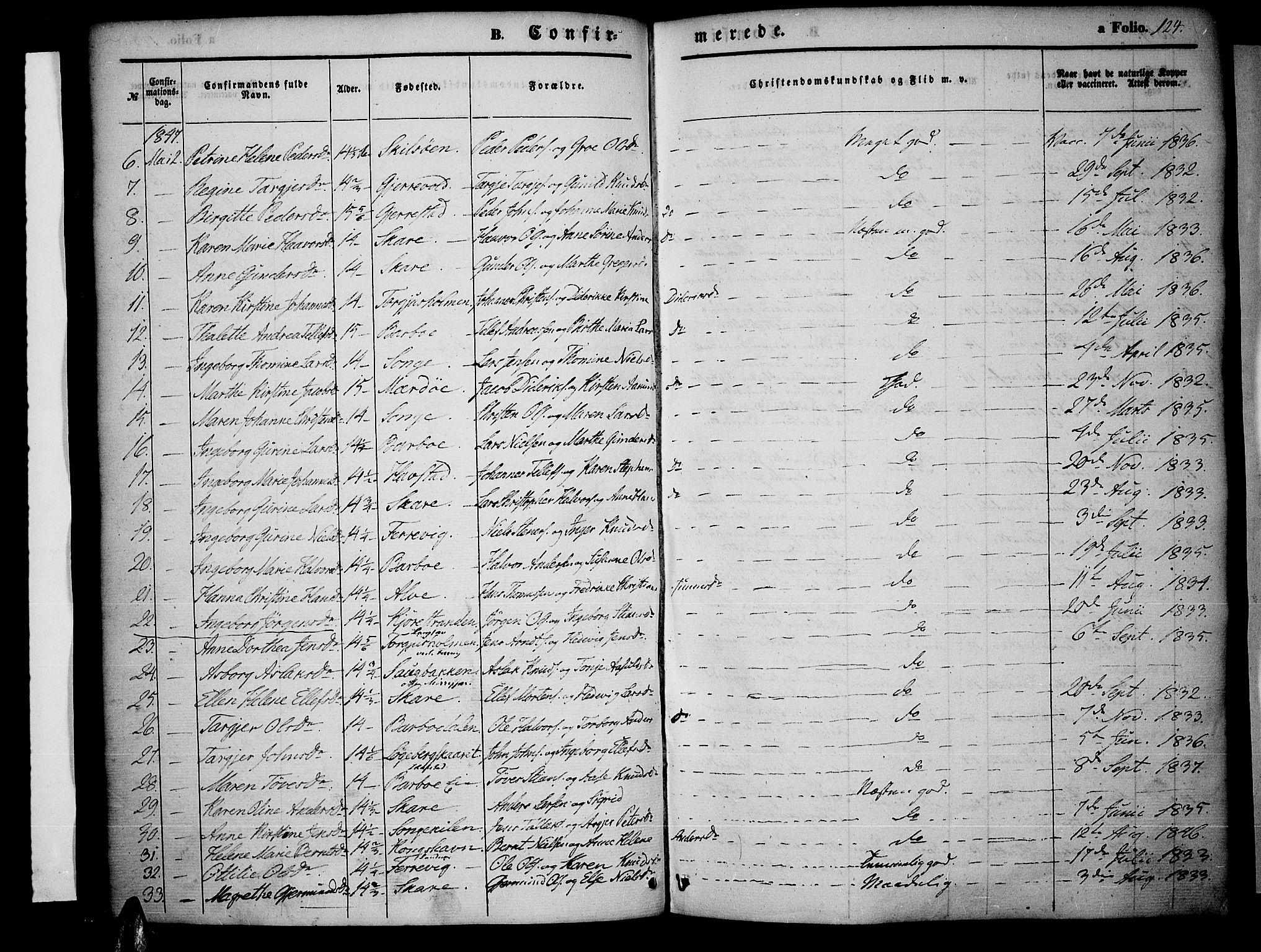Tromøy sokneprestkontor, SAK/1111-0041/F/Fa/L0005: Parish register (official) no. A 5, 1847-1856, p. 124