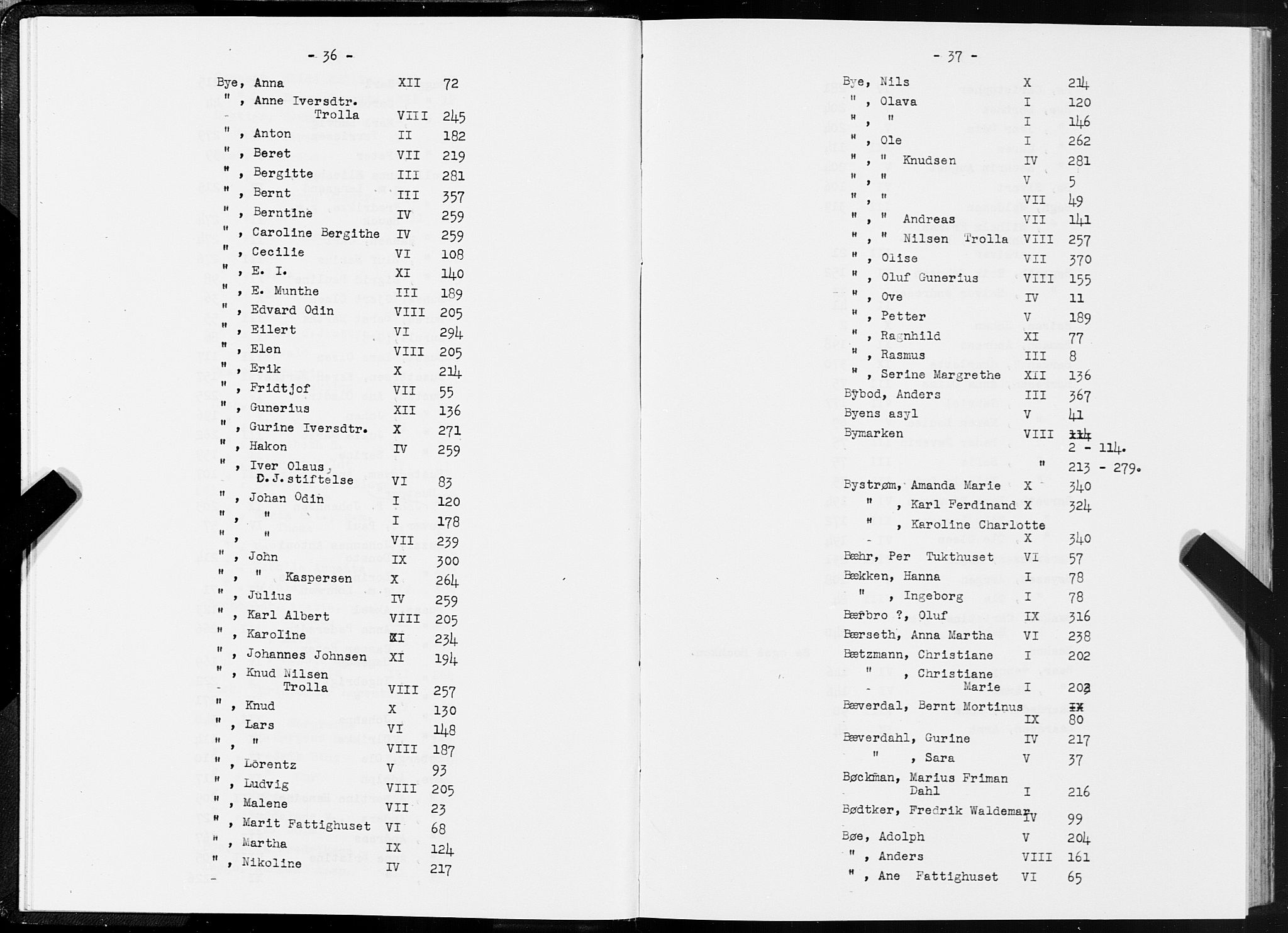 SAT, 1875 census for 1601 Trondheim, 1875, p. 36-37