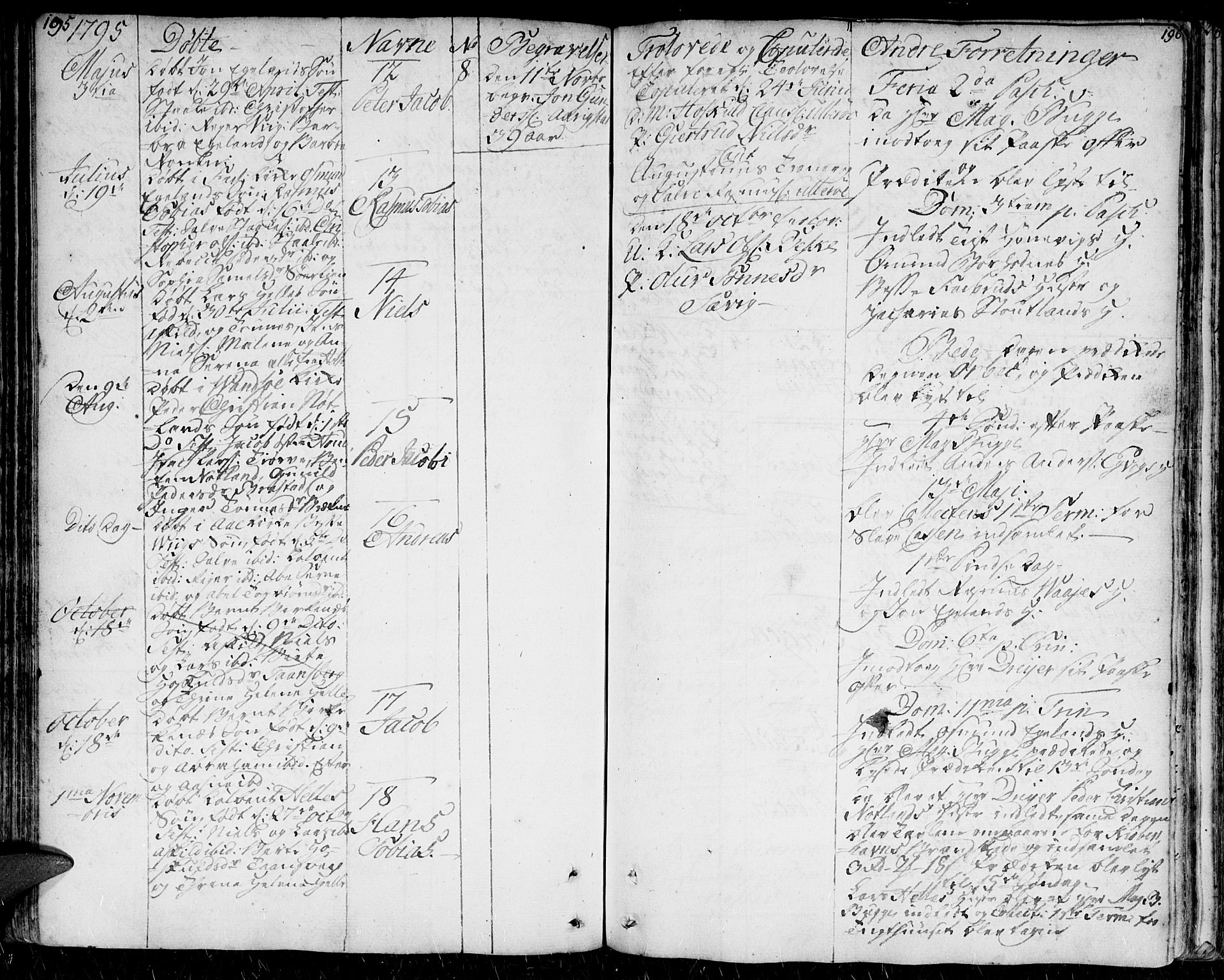 Herad sokneprestkontor, SAK/1111-0018/F/Fa/Faa/L0001: Parish register (official) no. A 1 /2, 1768-1797, p. 195-196