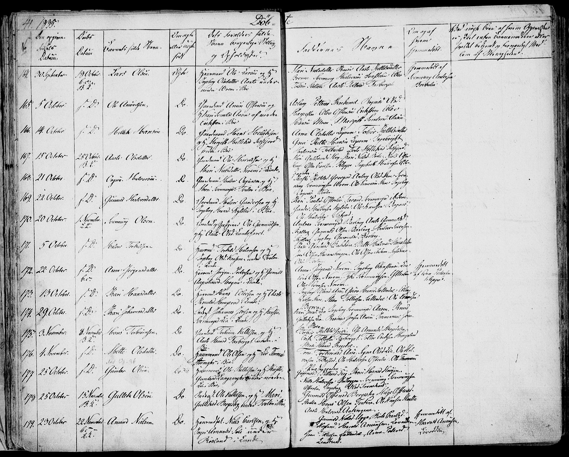 Bø kirkebøker, SAKO/A-257/F/Fa/L0007: Parish register (official) no. 7, 1831-1848, p. 41