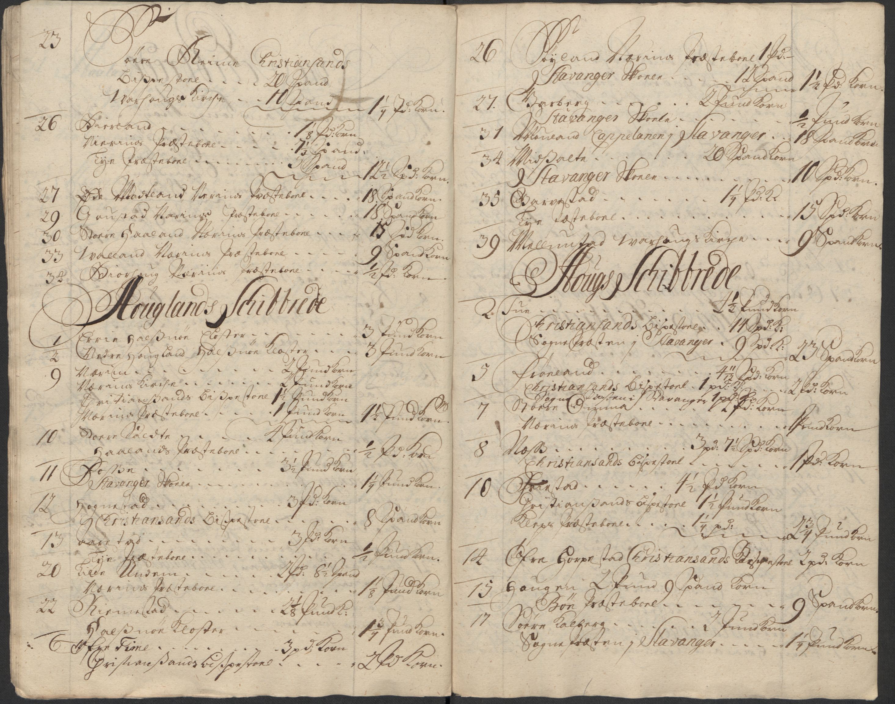 Rentekammeret inntil 1814, Reviderte regnskaper, Fogderegnskap, RA/EA-4092/R46/L2740: Fogderegnskap Jæren og Dalane, 1715-1716, p. 36
