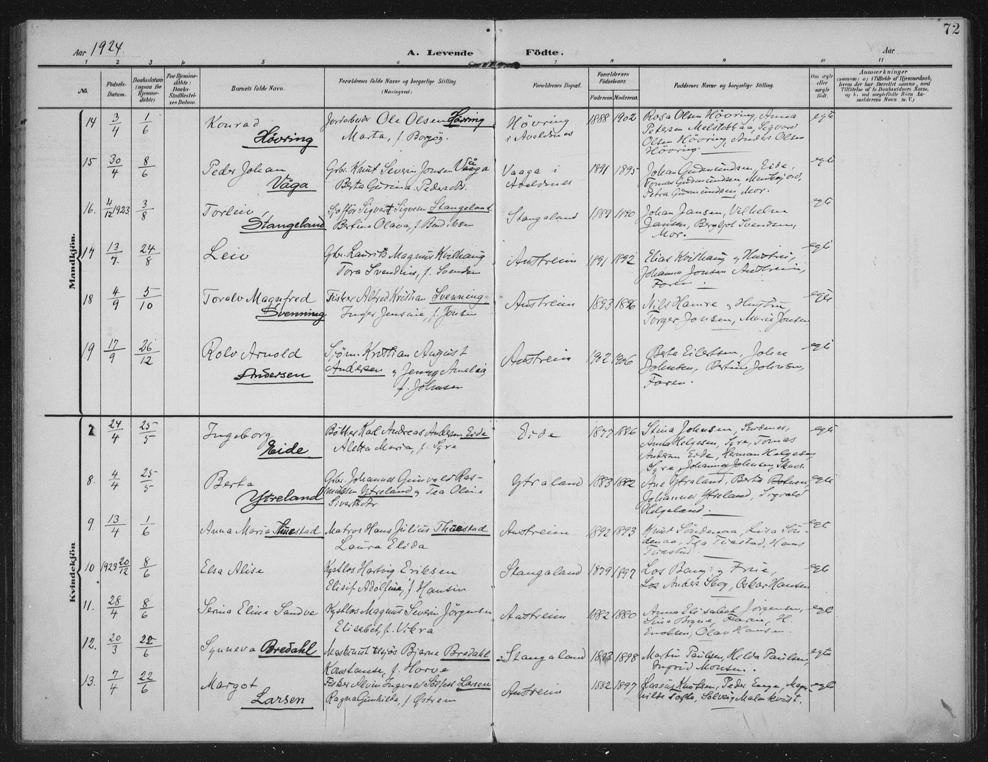 Kopervik sokneprestkontor, AV/SAST-A-101850/H/Ha/Haa/L0003: Parish register (official) no. A 3, 1906-1924, p. 72