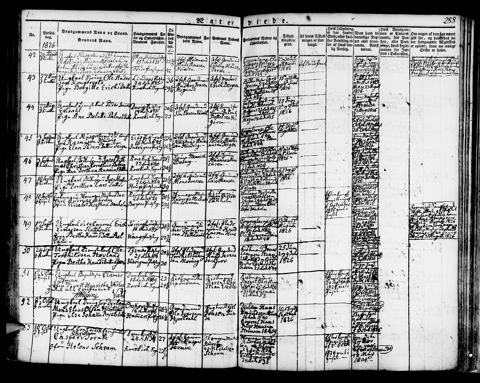 Korskirken sokneprestembete, AV/SAB-A-76101/H/Hab: Parish register (copy) no. A 3, 1821-1831, p. 288