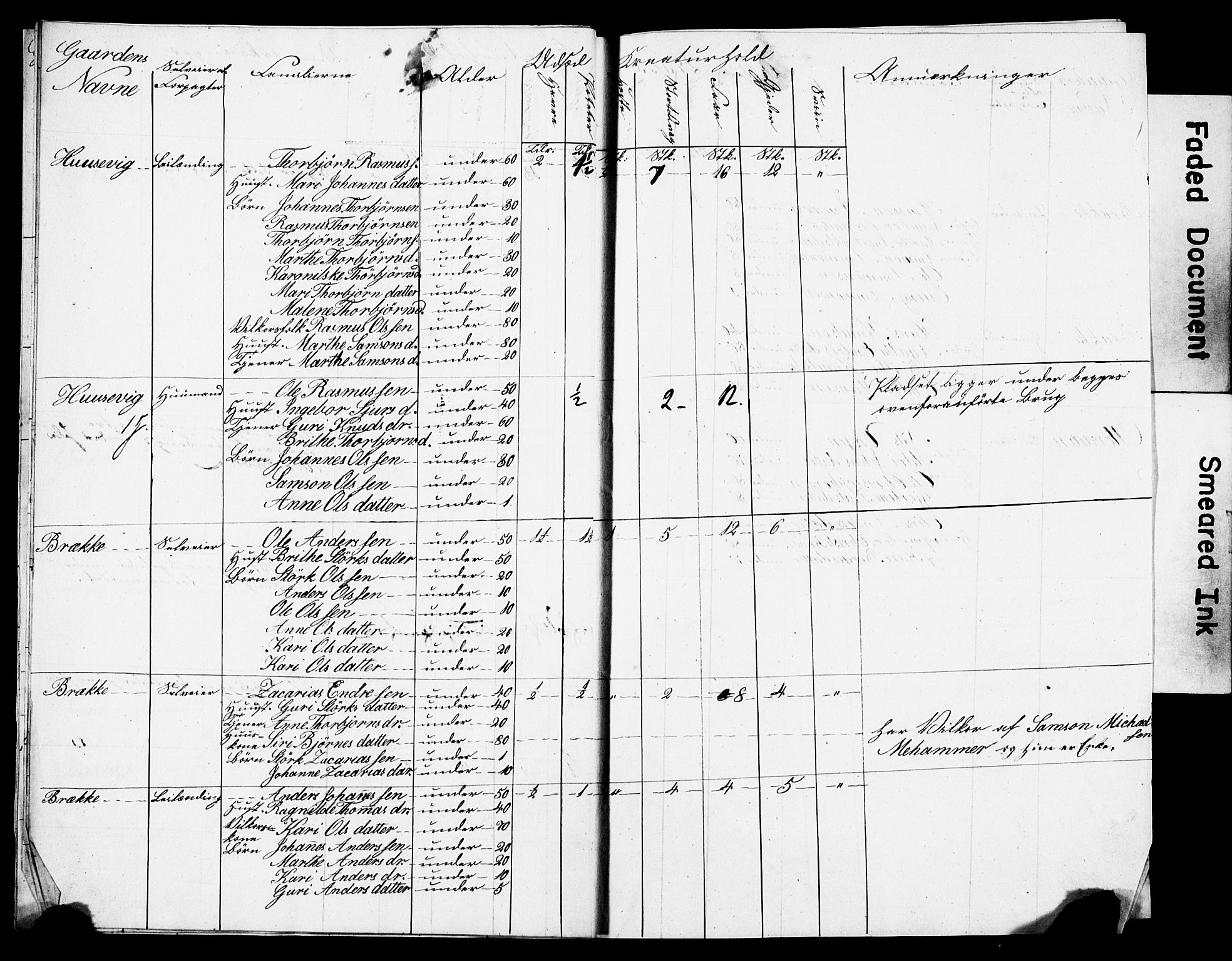 , Census 1845 for Stord, 1845, p. 26