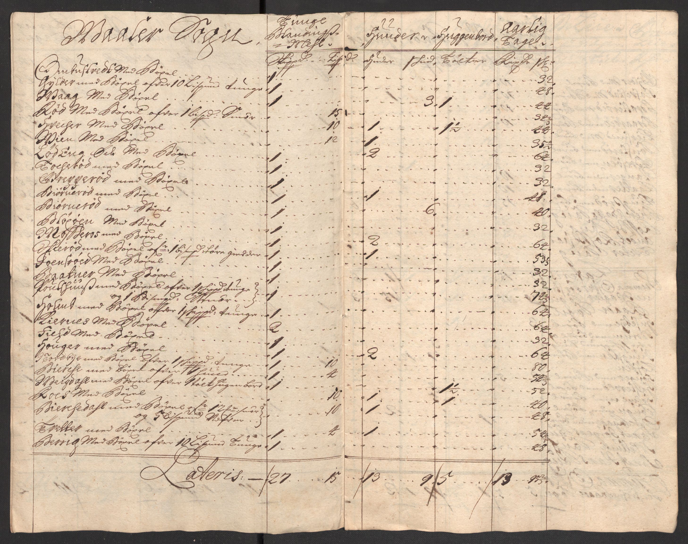 Rentekammeret inntil 1814, Reviderte regnskaper, Fogderegnskap, AV/RA-EA-4092/R04/L0130: Fogderegnskap Moss, Onsøy, Tune, Veme og Åbygge, 1701, p. 51