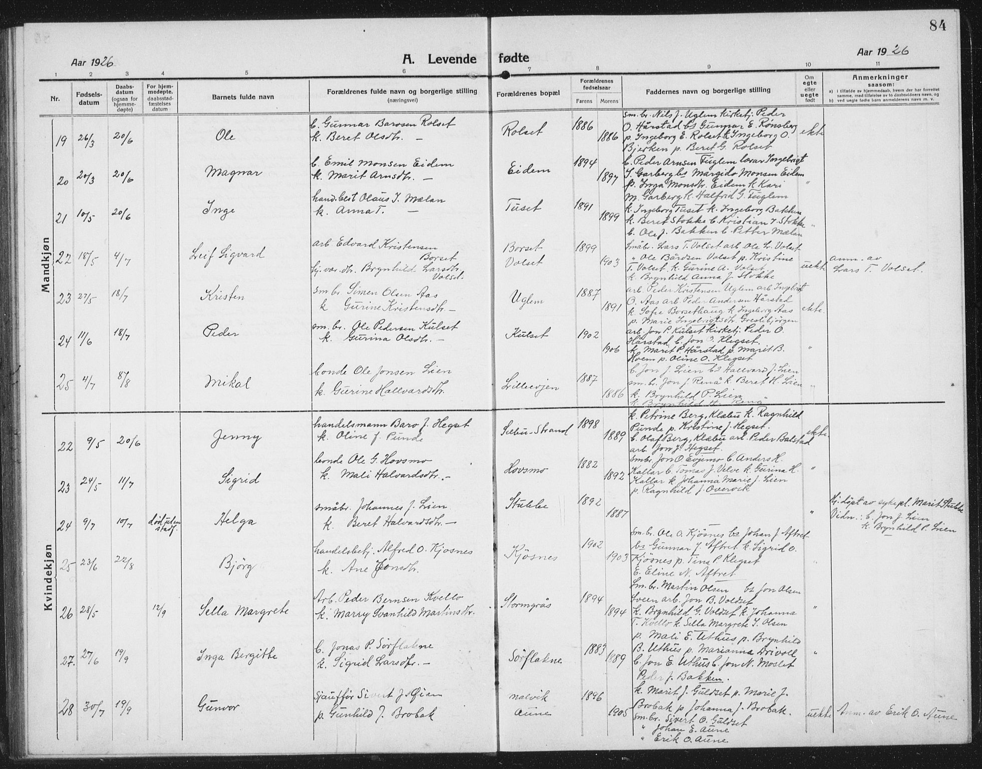 Ministerialprotokoller, klokkerbøker og fødselsregistre - Sør-Trøndelag, AV/SAT-A-1456/695/L1158: Parish register (copy) no. 695C09, 1913-1940, p. 84