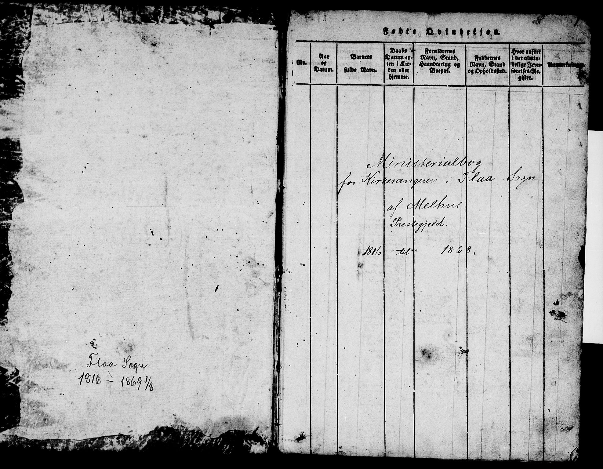 Ministerialprotokoller, klokkerbøker og fødselsregistre - Sør-Trøndelag, SAT/A-1456/693/L1121: Parish register (copy) no. 693C02, 1816-1869, p. 1